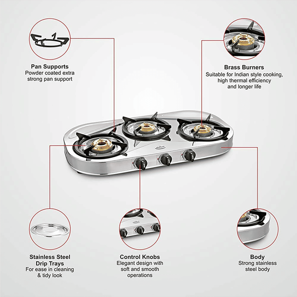 Sunflame SHAKTI STAR 3B 3 Burner Manual Gas Stove (Powder Coated Pan Support, Silver)_13