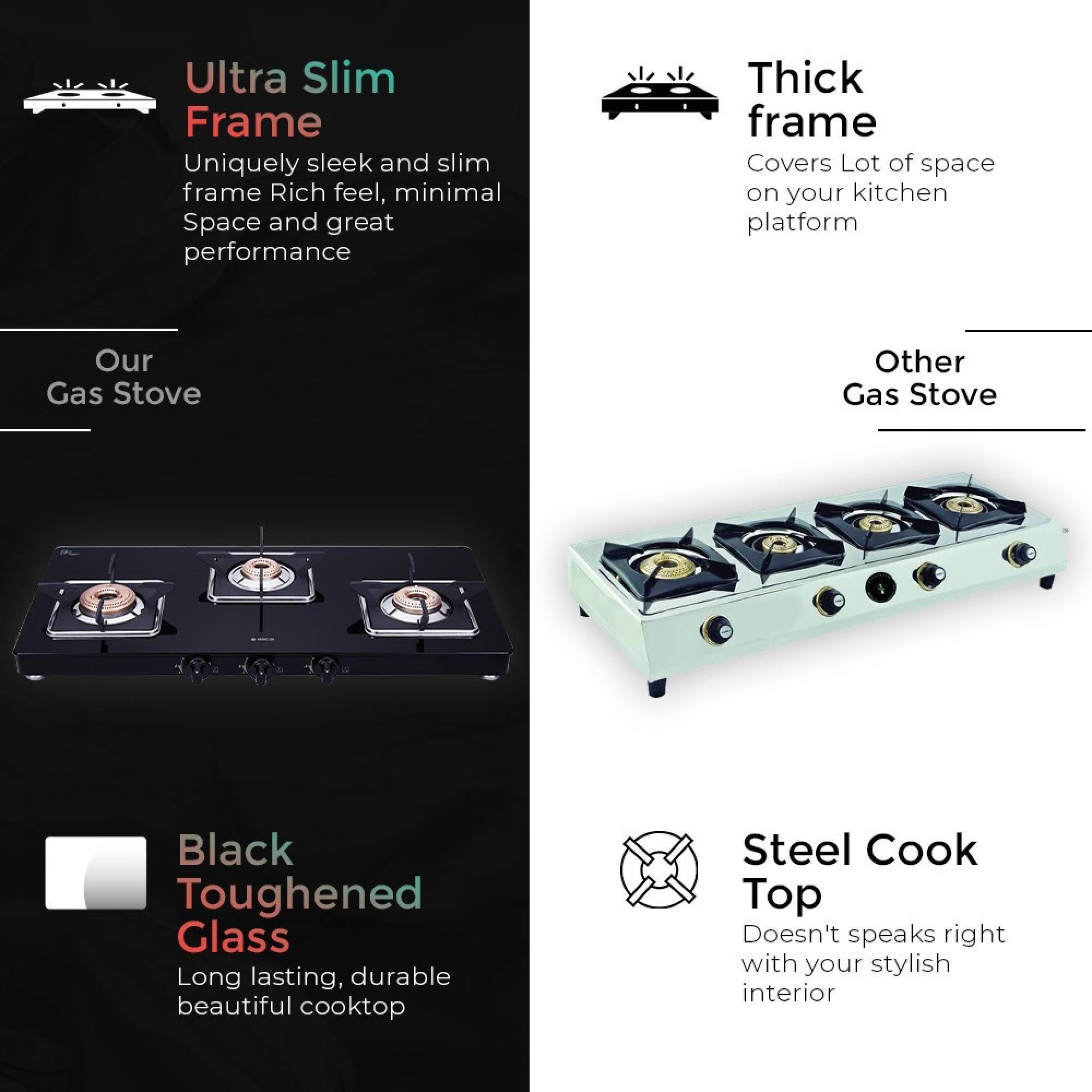 Elica 773 CT VETRO (SLIMLINE SPF) Toughened Glass Top 3 Burner Manual Gas Stove (Square Euro Coated Grids, Black)_10