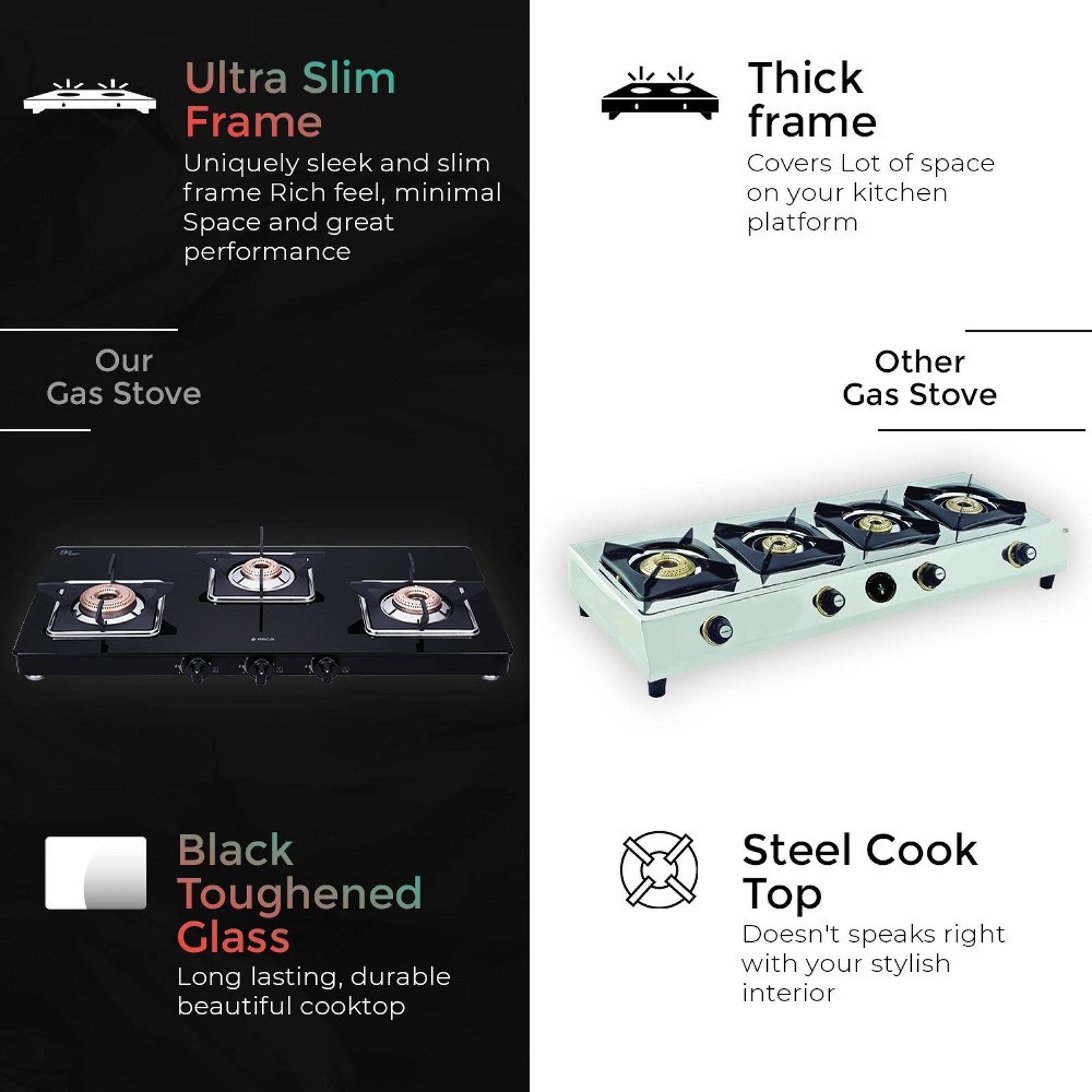 Elica 773 CT VETRO (SLIMLINE SPF) Toughened Glass Top 3 Burner Manual Gas Stove (Square Euro Coated Grids, Black)_6