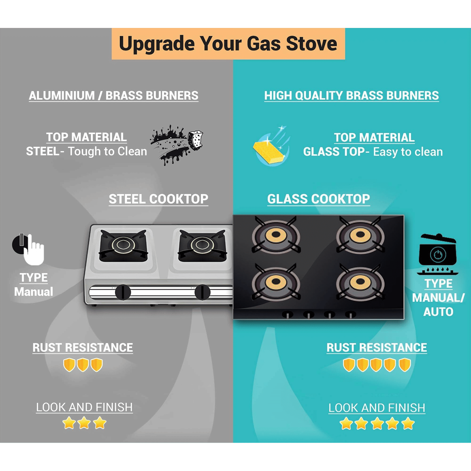 KAFF NE 4B 60 GF Tempered Glass Top 4 Burner Automatic Electric Hob (Enamelled Matt Finish Grills, Black)_18