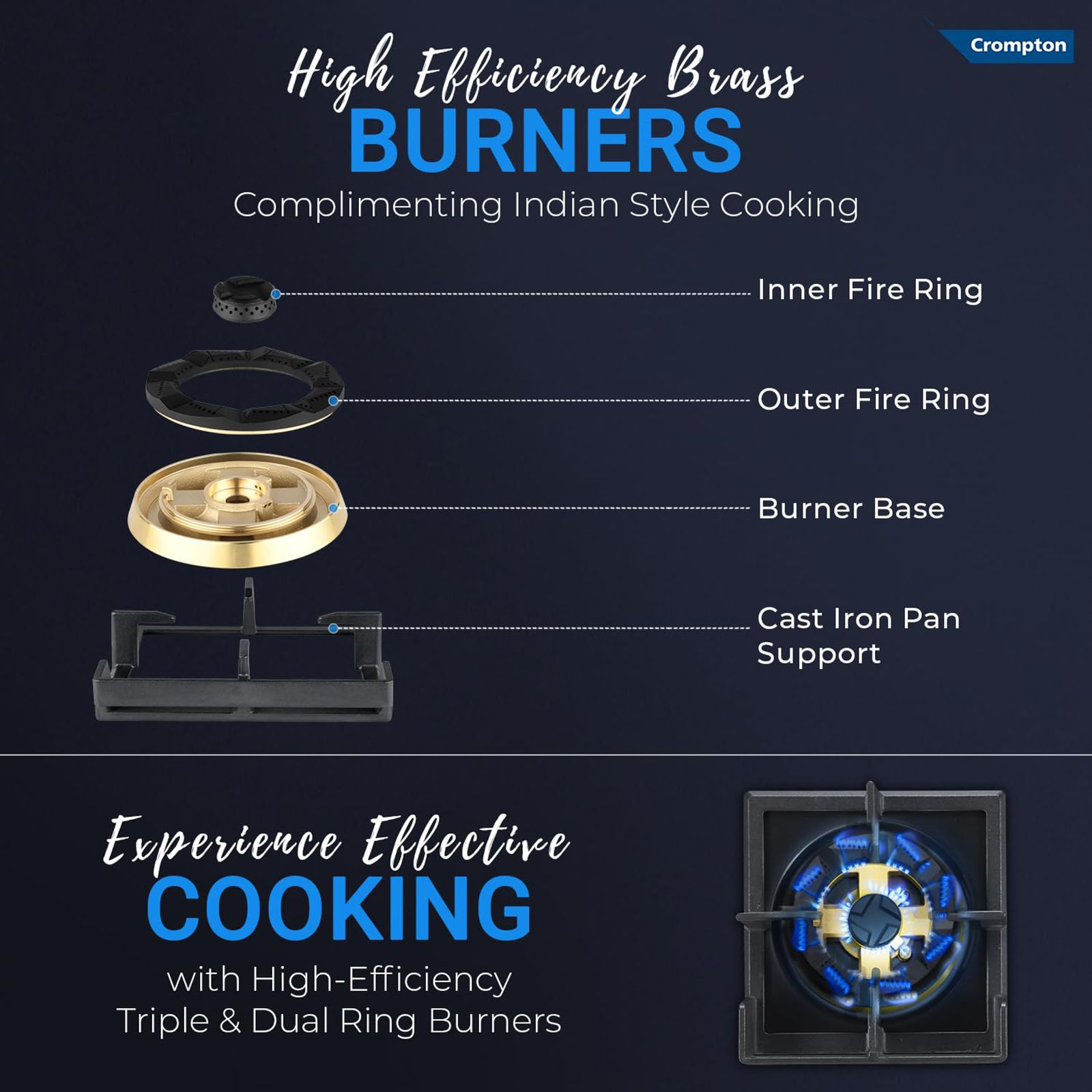 Crompton Optime Toughened Glass Top 4 Burner Automatic Hob (3D Flame Technology, Midnight Black)_8