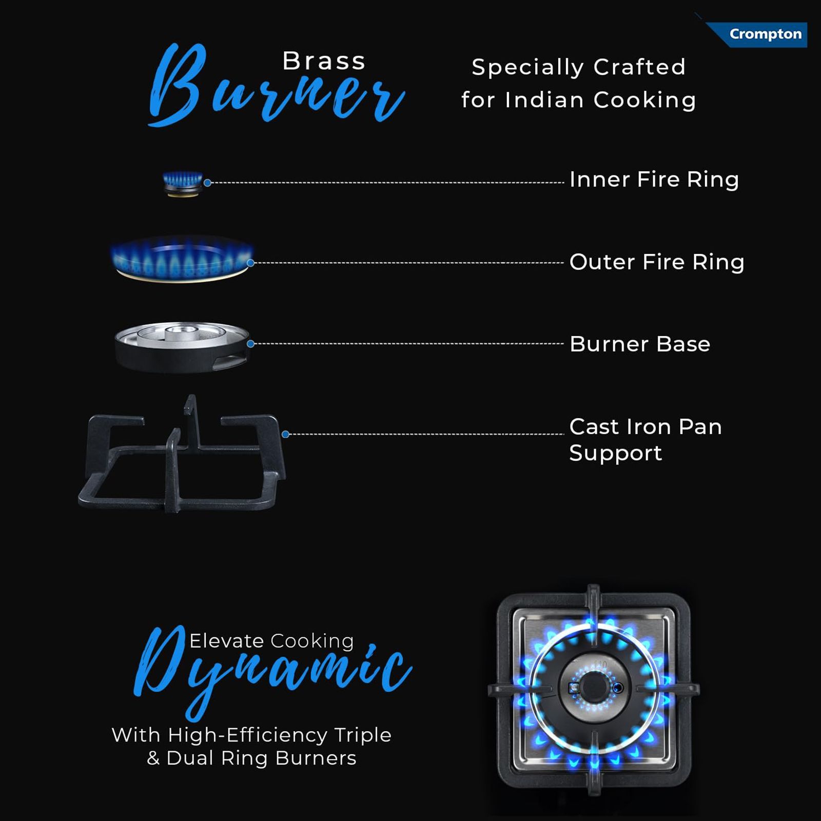 Crompton SuperSlim Toughened Glass Top 3 Burner Automatic Hob (Triple Ring Burner, Midnight Black)_7