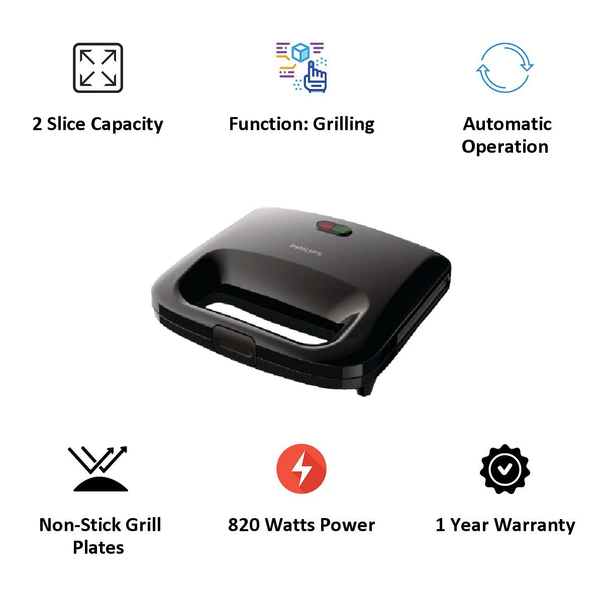 Philips 820 Watts 2 Slice Automatic Grill Sandwich Maker (Versatile Panini Plates, HD2394/99, Black)_5