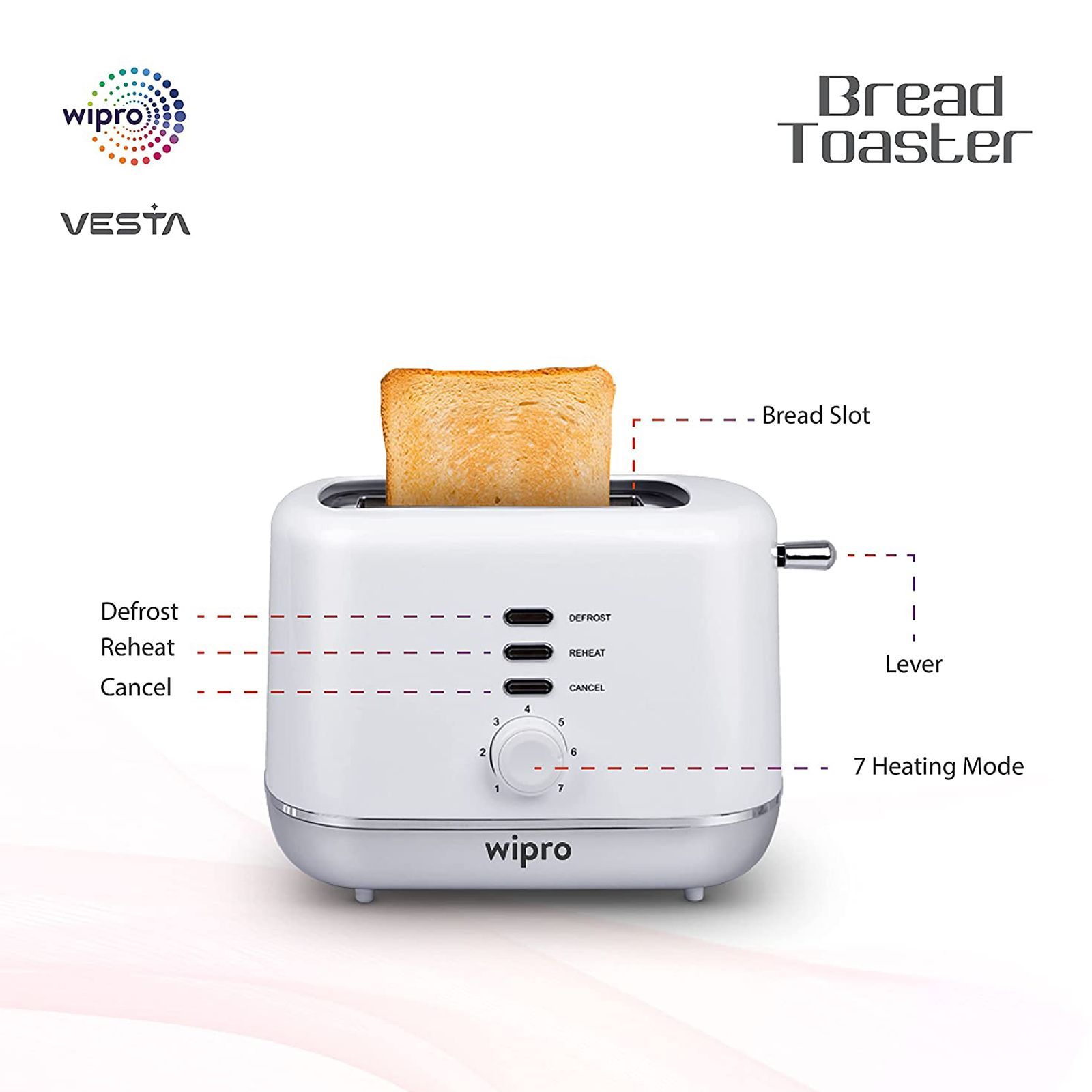 wipro Vesta 800W 2 Slice Pop-Up Toaster with 7 Heat Setting (White)_5