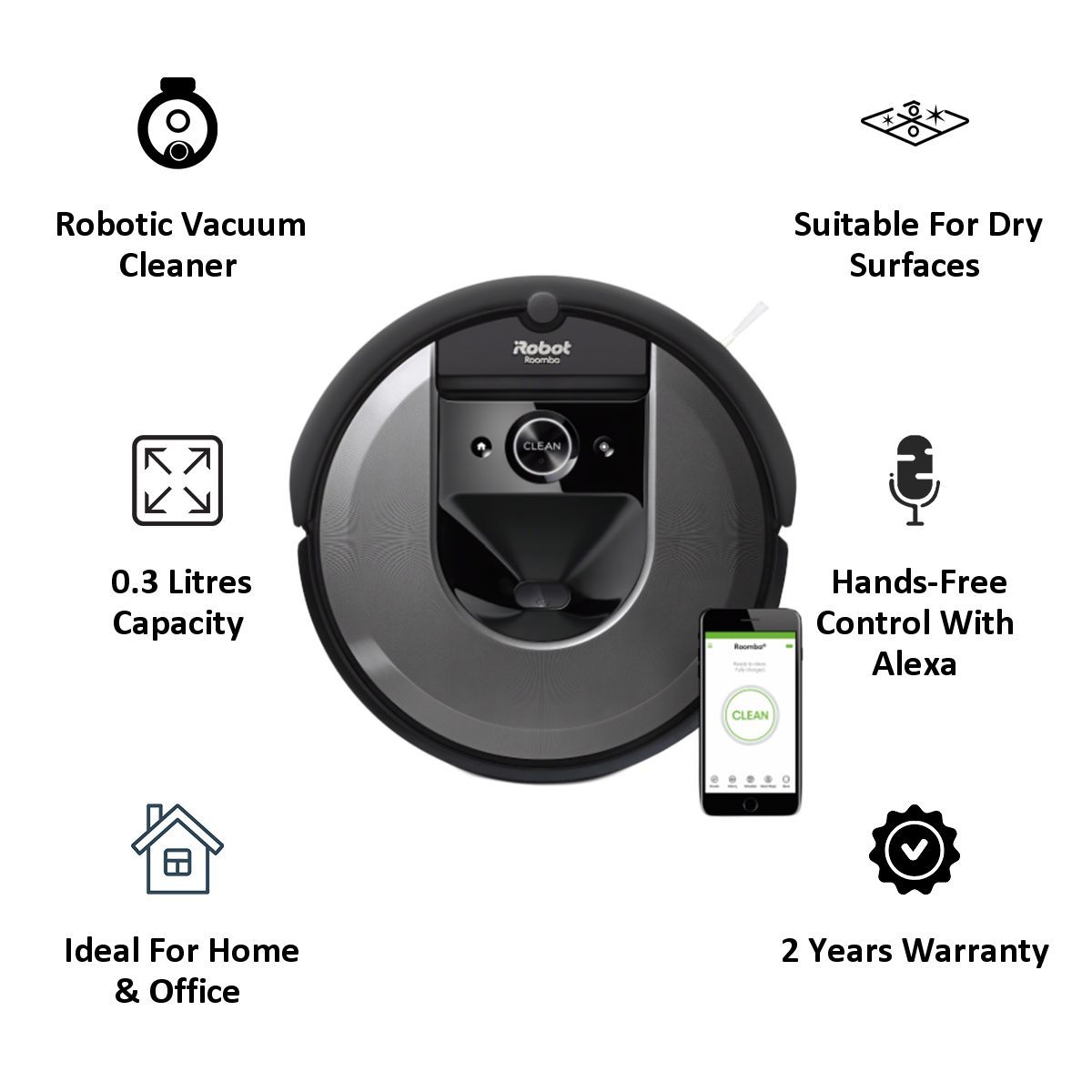 iRobot Roomba 0.6 Litres Robotic Vacuum Cleaner (i7, Black)_5