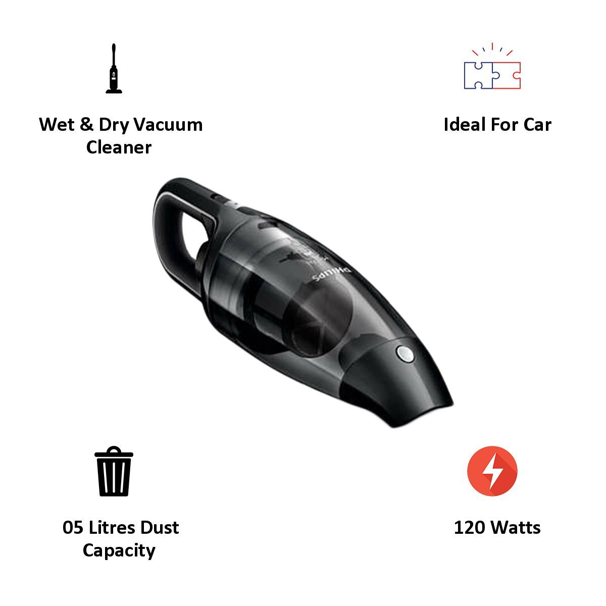 PHILIPS MiniVac 120 Watts Car Vacuum Cleaner (0.5 Litres Tank, FC6141/01, Deep Black/Silver) PHILIPS MiniVac 120 Watts Car Vacuum Cleaner (0.5 Litres Tank, FC6141/01, Deep Black/Silver)_4