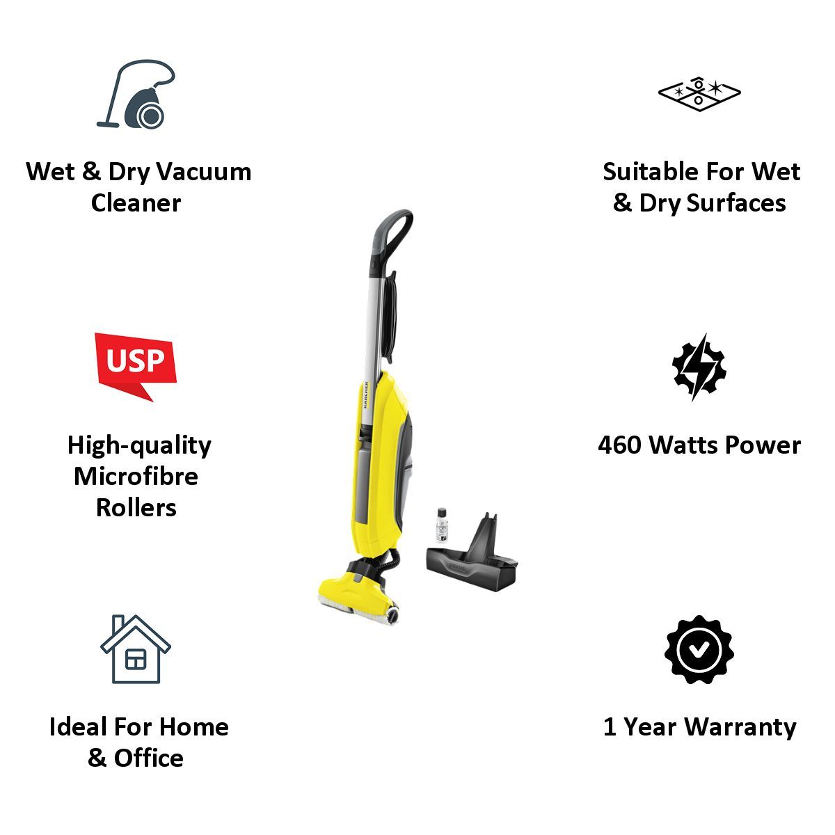 KARCHER FC 5 Floor Cleaner/Mop (0.04 Litres/0.02 Litres Tank, Yellow)_5