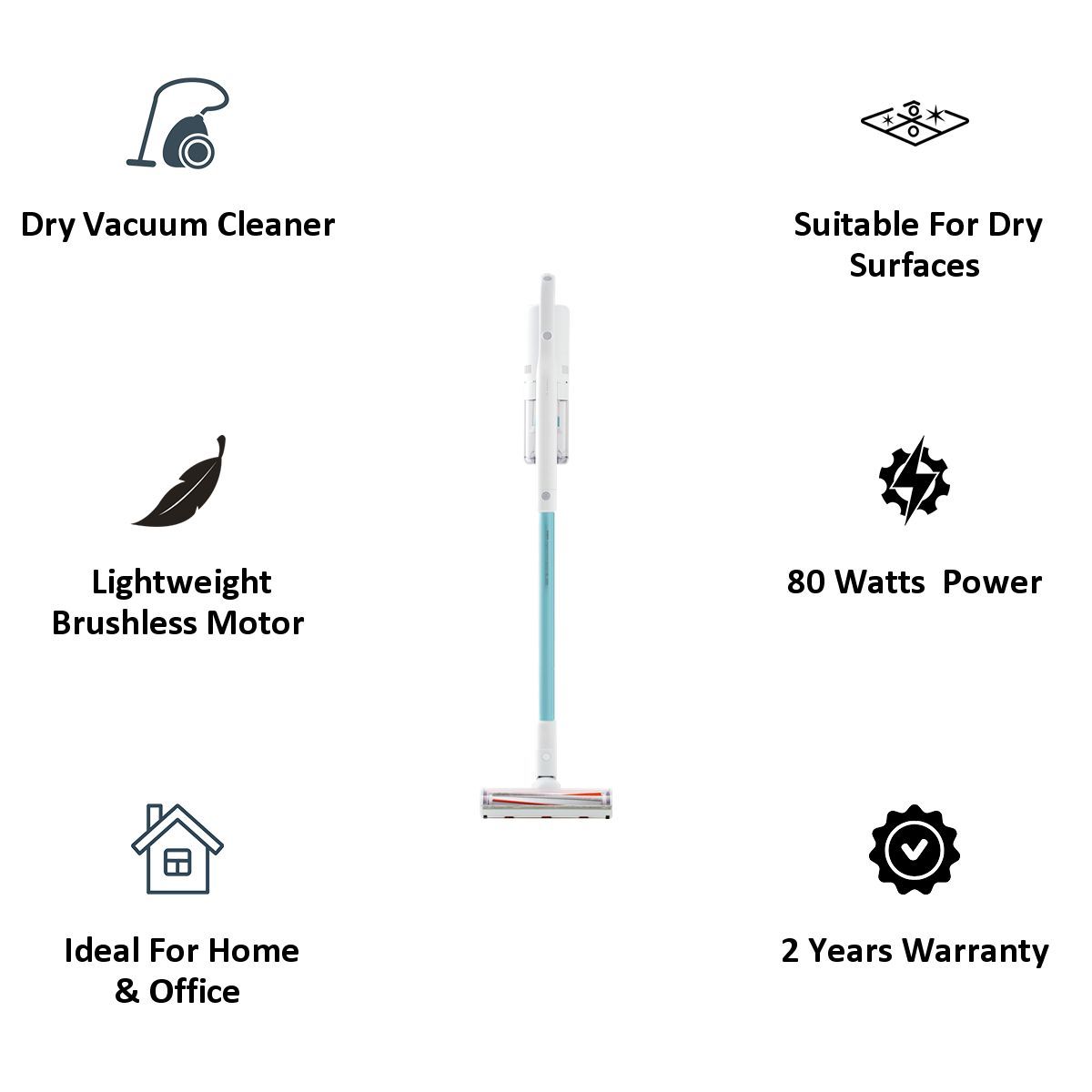 Xiaomi Eco-System Roidmi 100 Watts Cordless Vacuum Cleaner (Fastest Charging, 1.3 kg, 5 years Warranty, F8 Storm FX, Blue) Xiaomi Eco-System Roidmi 100 Watts Cordless Vacuum Cleaner (Fastest Charging, 1.3 kg, 5 years Warranty, F8 Storm FX, Blue)_5