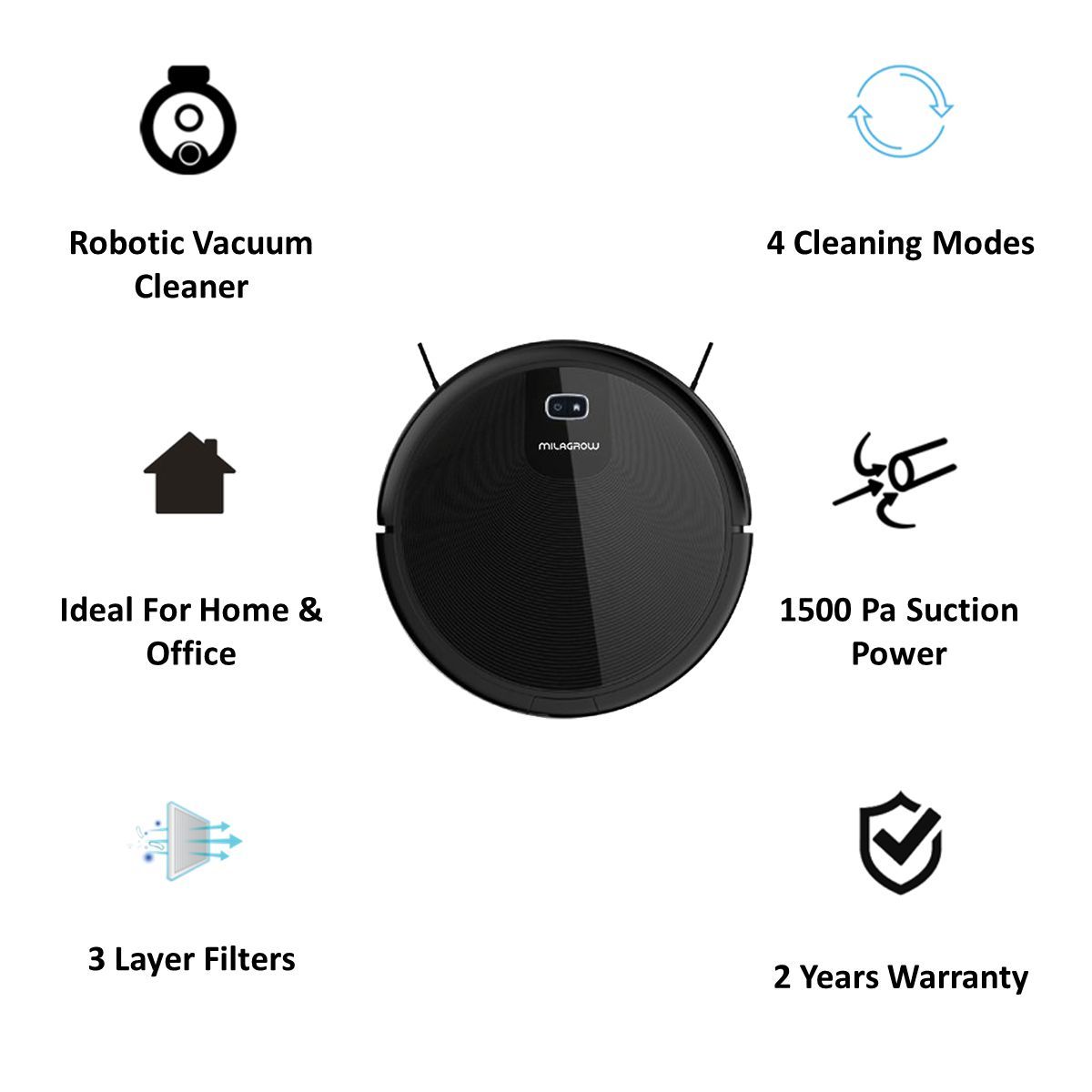 MILAGROW 24 Watts Robotic Vacuum Cleaner (0.6 Litres Tank, BlackCat 21, Black)_6