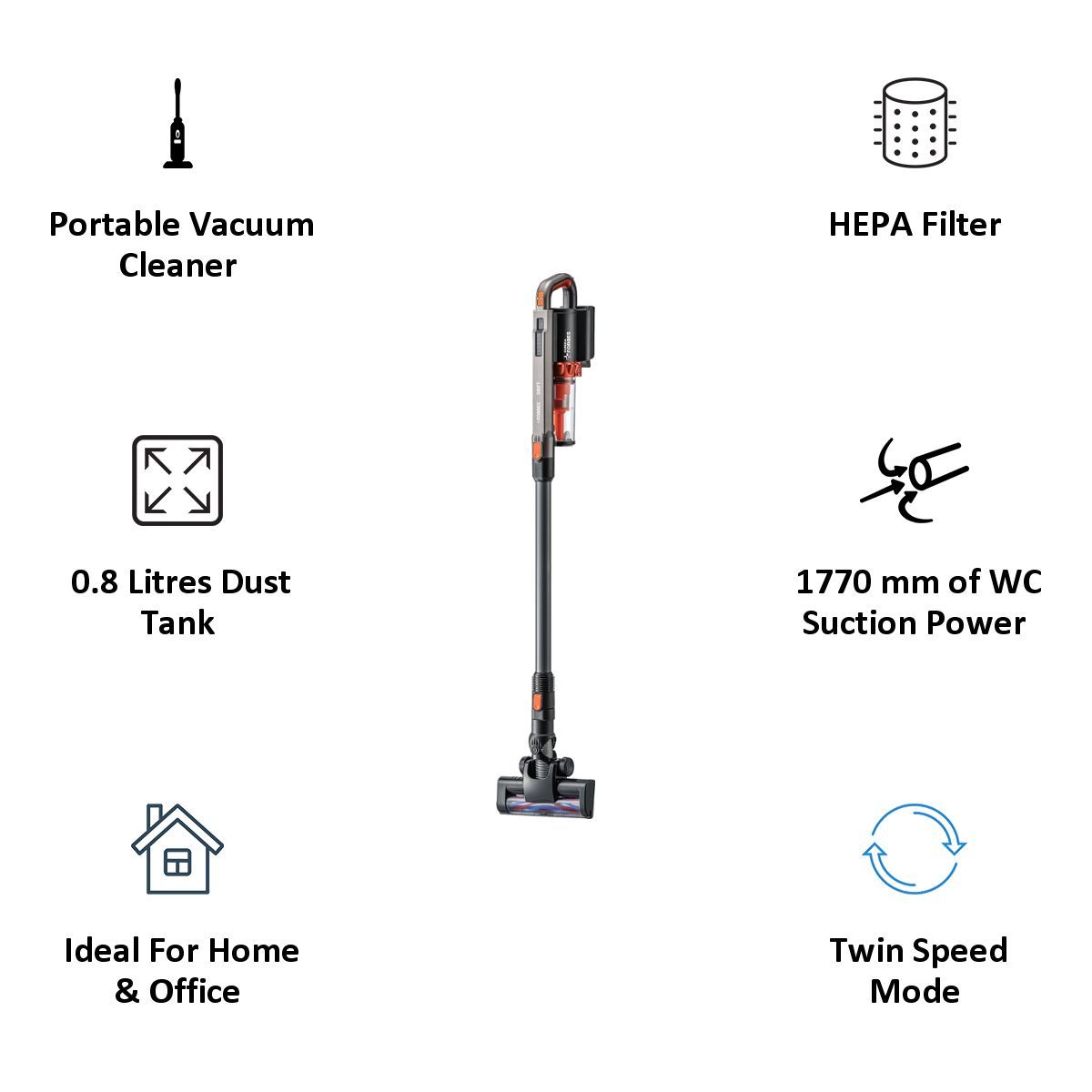 EUREKA FORBES Drift 180 Watts Portable Vacuum Cleaner (0.8 Litres Tank, GFCDFDRFT00000, Dark Grey/Orange)_7