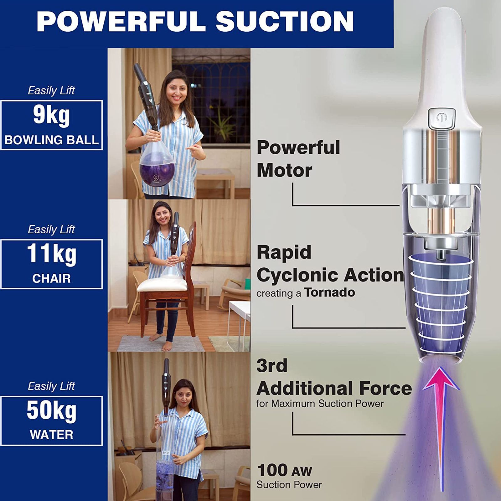 Balzano Tornado 2 in 1 100 Watts Portable Vacuum Cleaner (0.5 Litres, K-908-2, White)_6