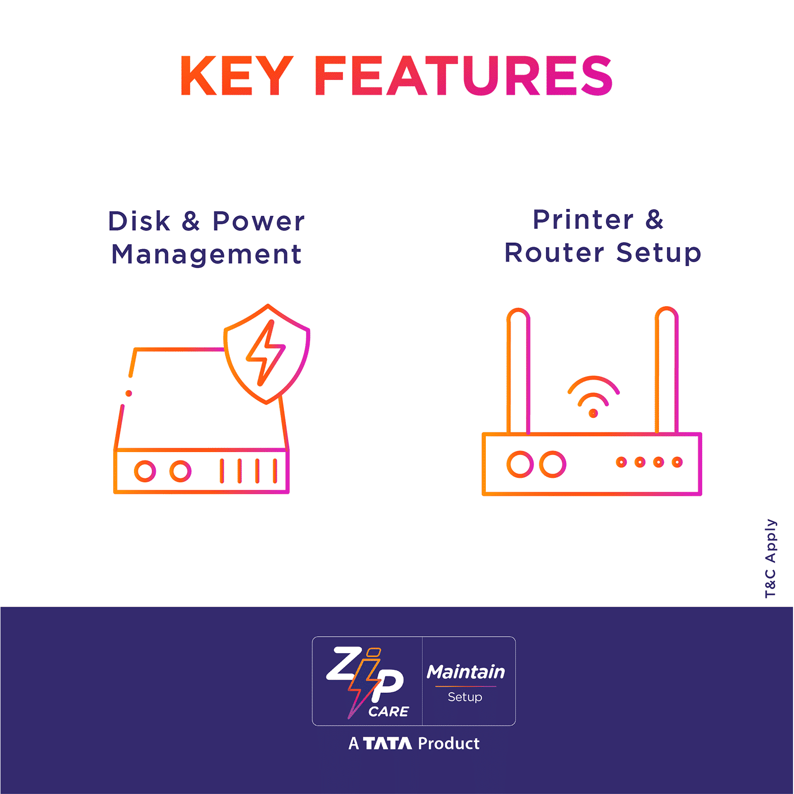 ZipCare Maintain Lifetime Support for Laptop - 4 Years_3