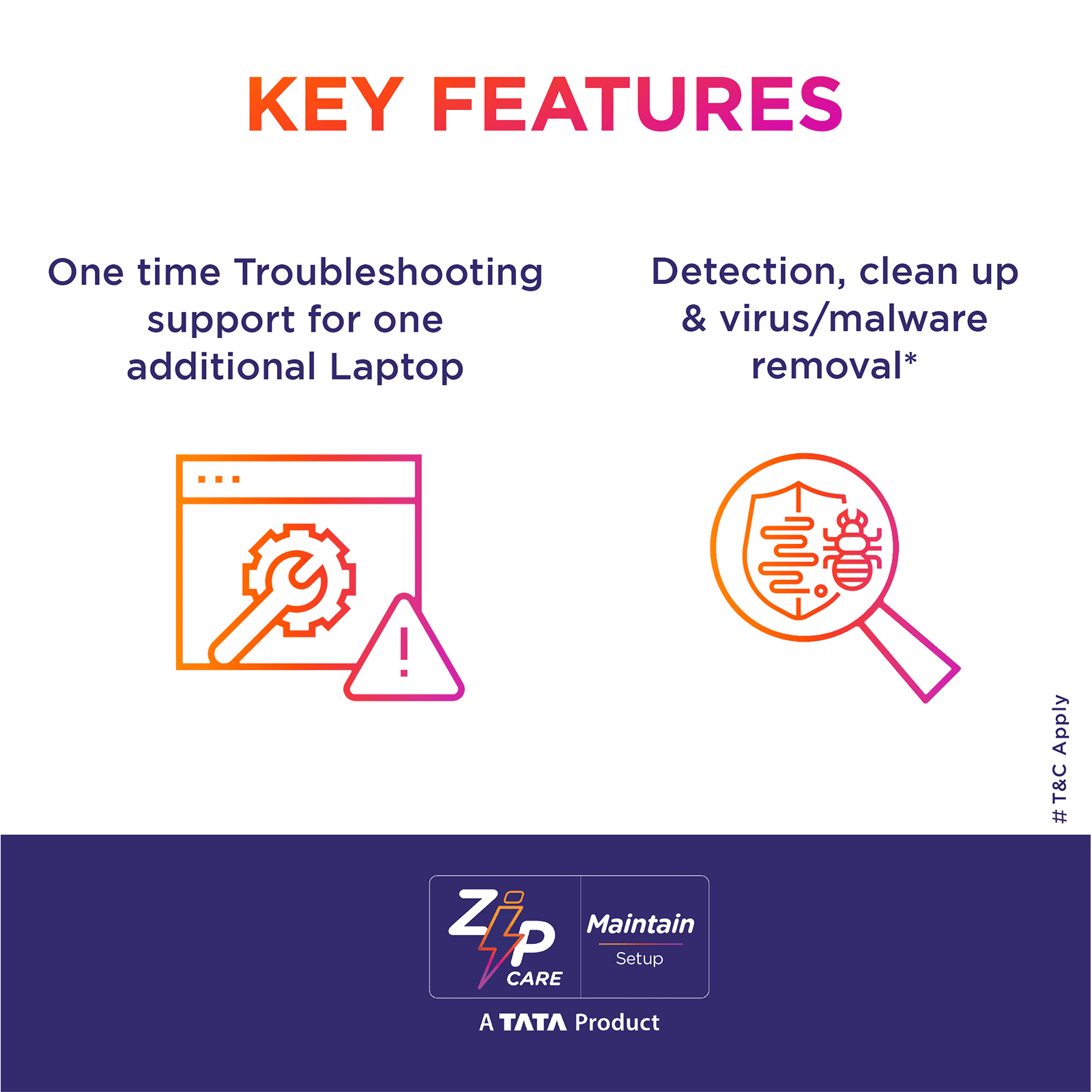 ZipCare Maintain Lifetime Support for Laptop - 4 Years_5