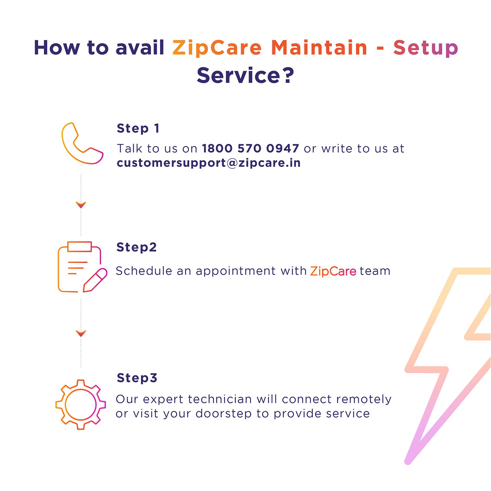 ZipCare Maintain Lifetime Support for Laptop - 4 Years_6
