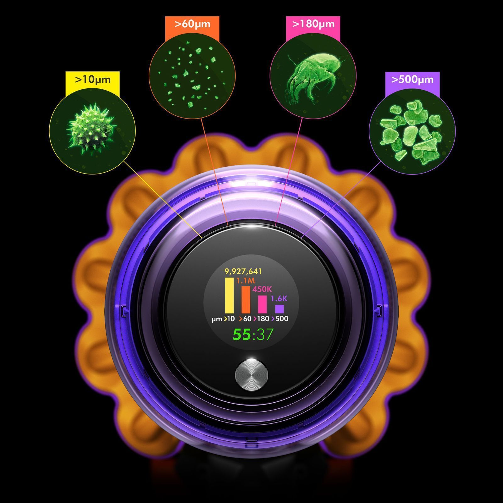 dyson V15 Detect 240W Cordless Dry Vacuum Cleaner with Anti-tangle Technology (LCD Screen, Yellow & Nickel) dyson V15 Detect 240W Cordless Dry Vacuum Cleaner with Anti-tangle Technology (LCD Screen, Yellow & Nickel)_2