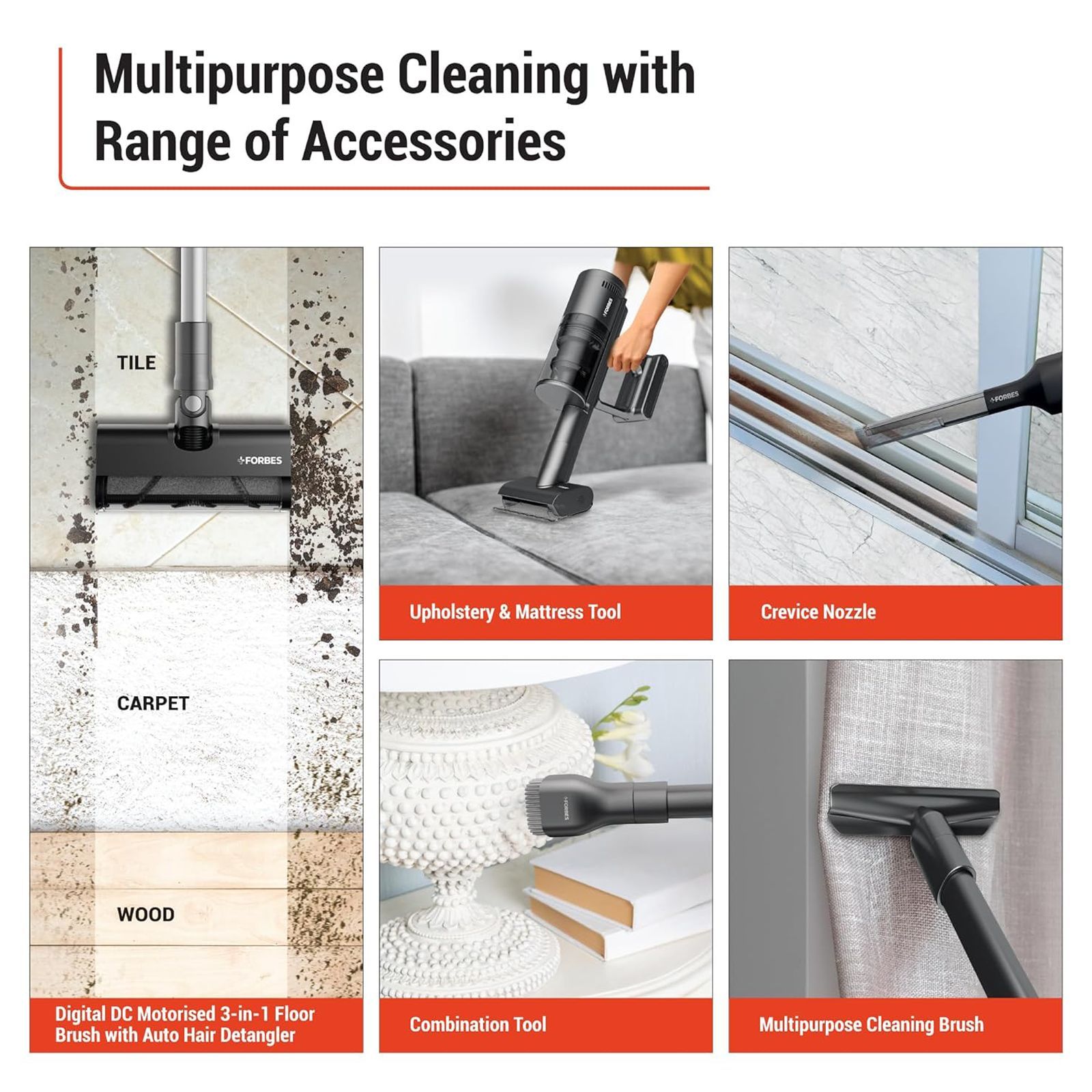 EUREKA FORBES ZeroBend Z21WM 550W Cordless Wet & Dry Vacuum Cleaner with Cyclonic Technology (3-in-1 Motorised Floor Brush, Dark Grey)_6