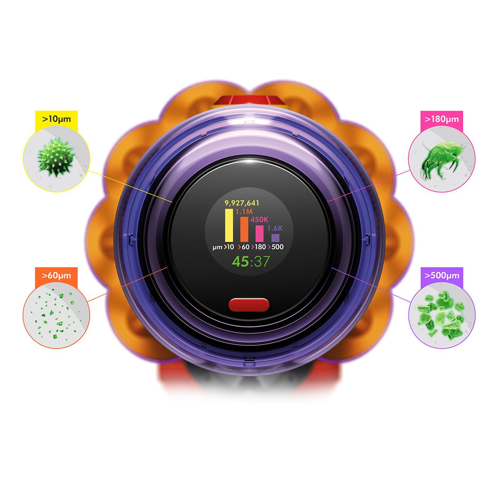 dyson V12 Detect Slim Absolute 150W Cordless Dry Vacuum Cleaner with Laser & Dust Detect Technology (Scientific Proof, Yellow & Nickel) dyson V12 Detect Slim Absolute 150W Cordless Dry Vacuum Cleaner with Laser & Dust Detect Technology (Scientific Proof, Yellow & Nickel)_5