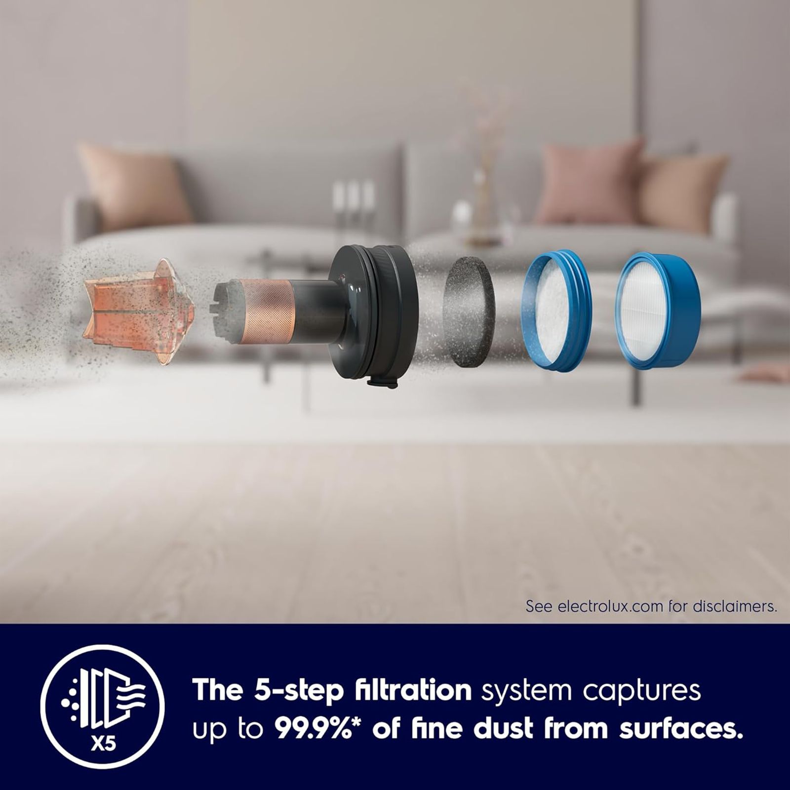 Electrolux UltimateHome 700 250W Cordless Dry Vacuum Cleaner with 5 Step Filtration System (Up to 50 Minutes Runtime, Walnut Brown) Electrolux UltimateHome 700 250W Cordless Dry Vacuum Cleaner with 5 Step Filtration System (Up to 50 Minutes Runtime, Walnut Brown)_11