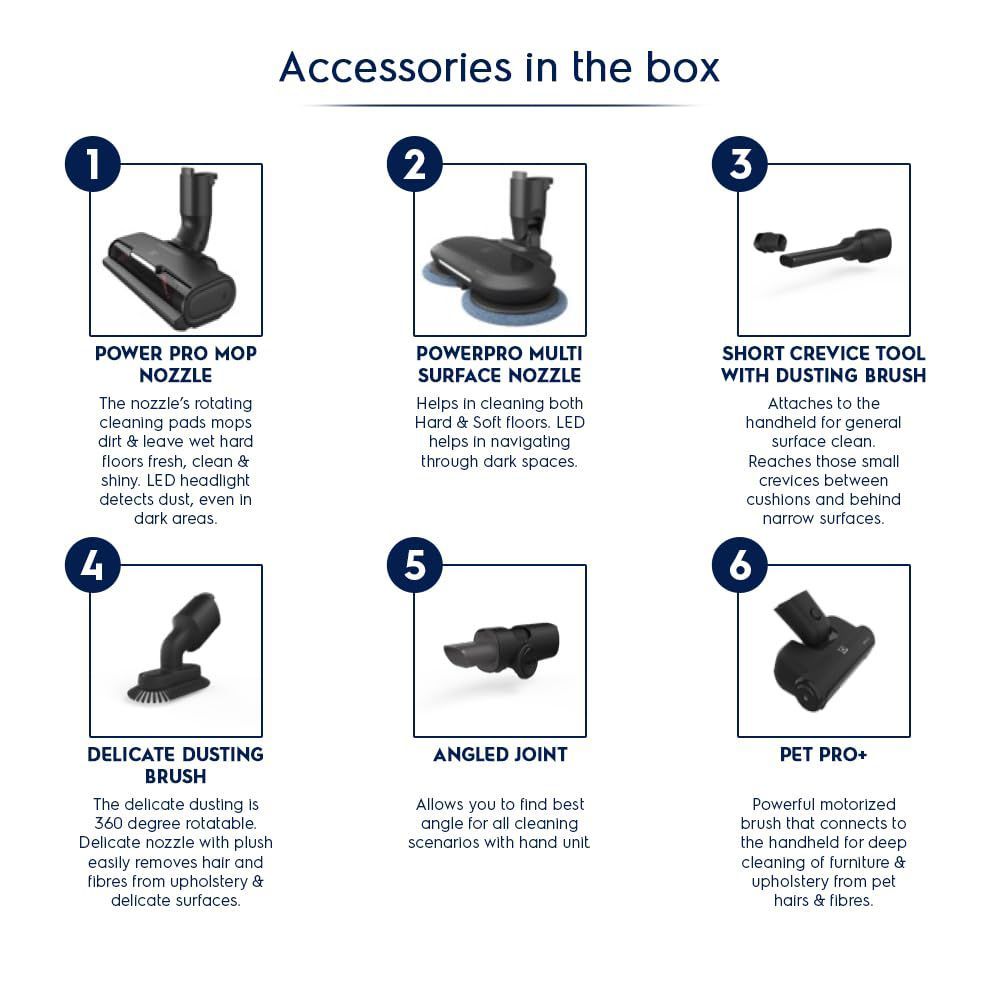 Electrolux UltimateHome 700 250W Cordless Dry Vacuum Cleaner with 5 Step Filtration System (Up to 50 Minutes Runtime, Walnut Brown) Electrolux UltimateHome 700 250W Cordless Dry Vacuum Cleaner with 5 Step Filtration System (Up to 50 Minutes Runtime, Walnut Brown)_12