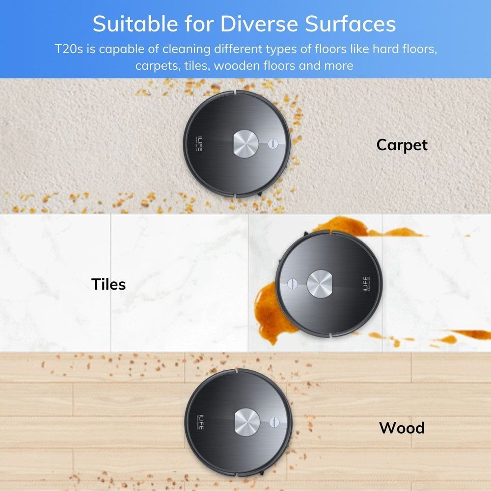 ILIFE T20s Robotic Vacuum Cleaner & Mop with Auto Recharging Station (5200 mAh Battery, Space Gray)_16