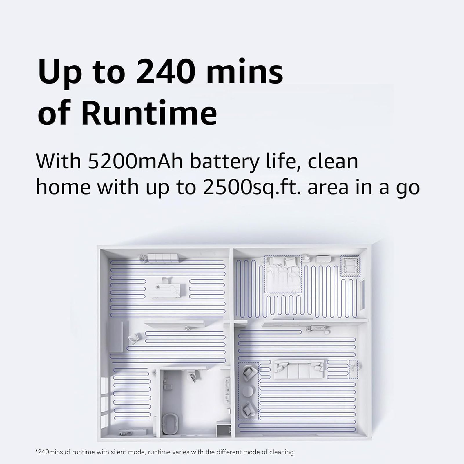 Xiaomi X10 Robotic Vacuum Cleaner & Mop with Auto Recharging Station (5200 mAh Battery, White)_5