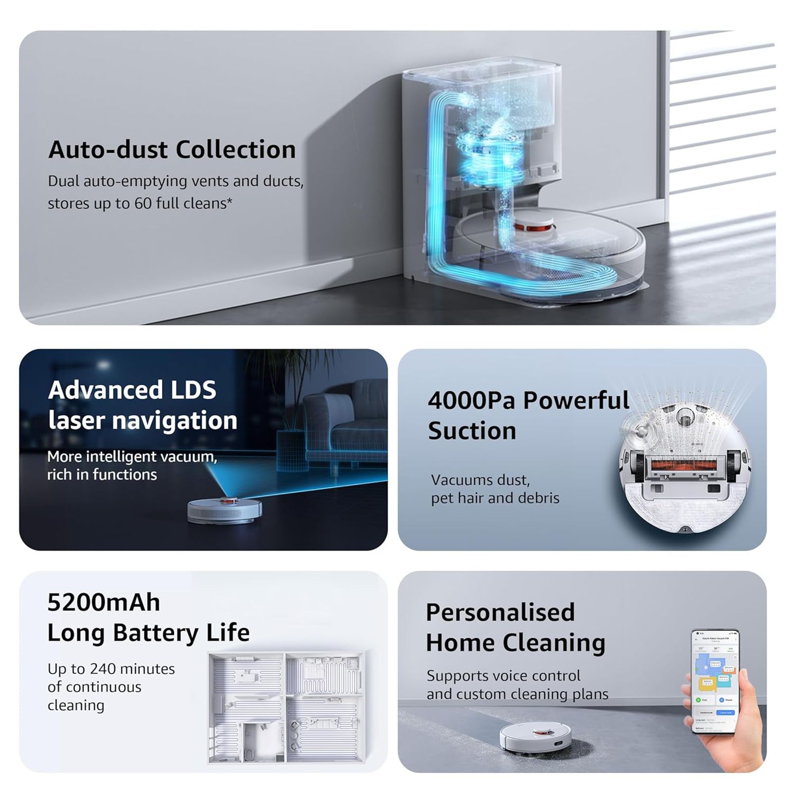 Xiaomi X10 Robotic Vacuum Cleaner & Mop with Auto Recharging Station (5200 mAh Battery, White)_8