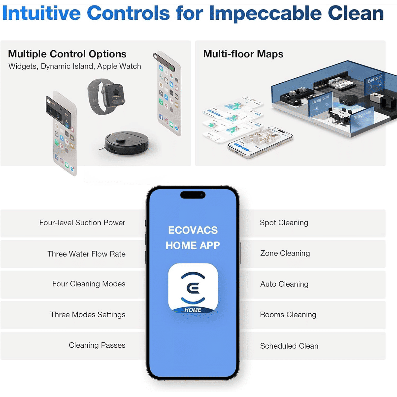 ECOVACS Deebot N30 Pro Omni Robotic Vacuum Cleaner & Mop with ZeroTangle 2.0 Technology (TrueMapping 2.0, Black)_14