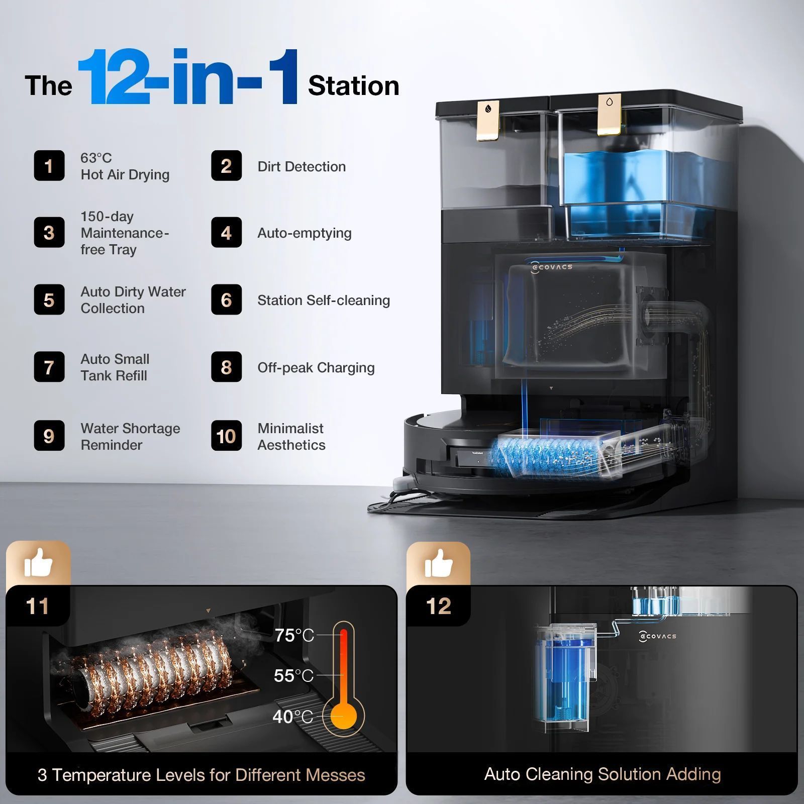 ECOVACS Deebot X8 Pro Omni Robotic Vaccum Cleaner & Mop with ZeroTangle 2.0 Technology (AIVI 3D 3.0, Black) ECOVACS Deebot X8 Pro Omni Robotic Vaccum Cleaner & Mop with ZeroTangle 2.0 Technology (AIVI 3D 3.0, Black)_10