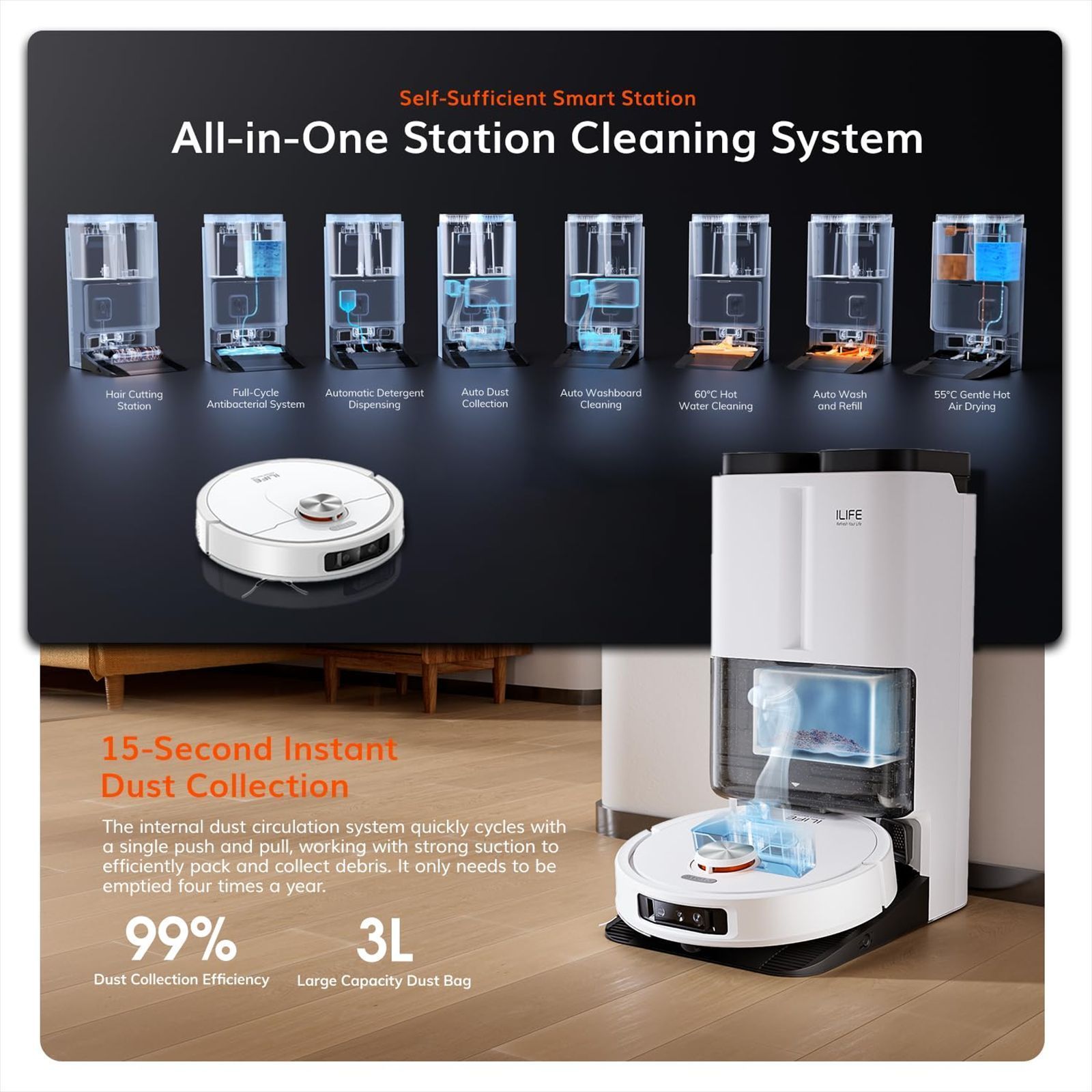 ILIFE T60s Robotic Vacuum Cleaner & Mop with Deep-Cleaning Suction Technology (6400 mAh Battery, White)_6