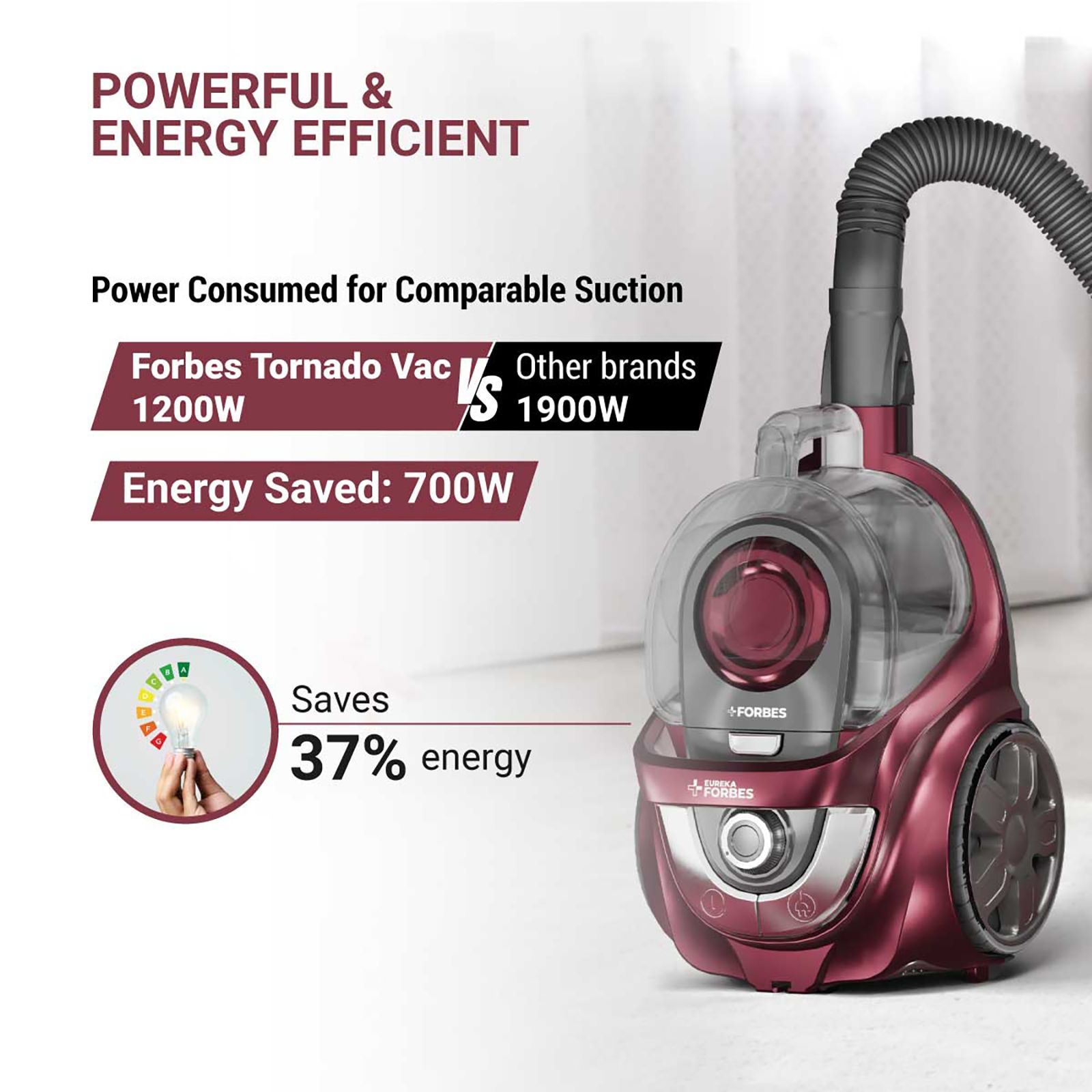 Eureka Forbes Tornado 1200W Dry Vacuum Cleaner with Cyclonic Technology (Auto Cord Winder, Purple)_7