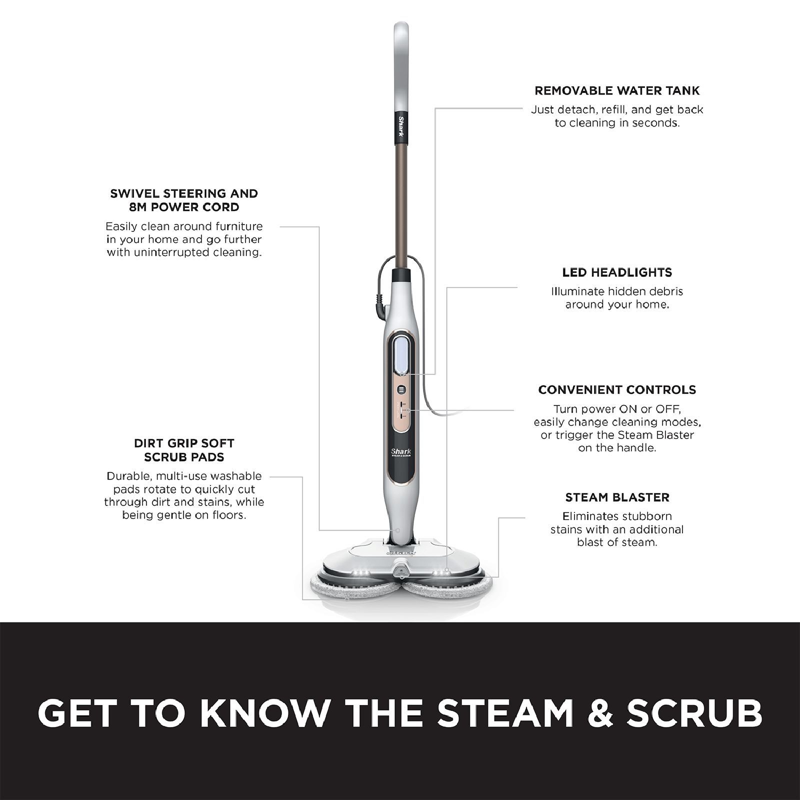 Shark Steam Scrubber Wet & Dry Vacuum Cleaner with Rotating Power Pads (Steam Blaster Technology, Grey)_3