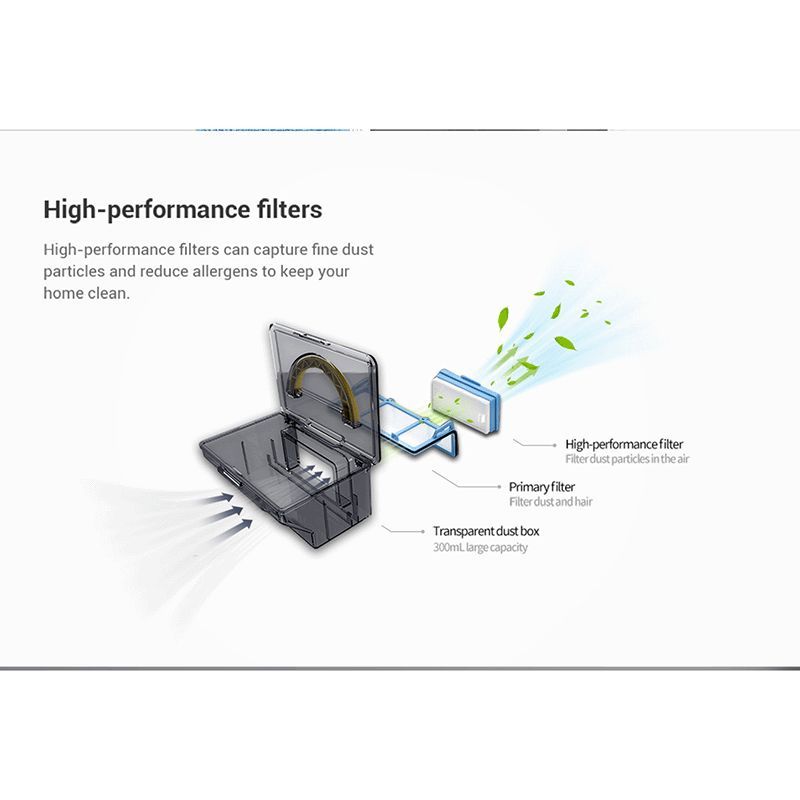 ILIFE V50 Robot Vacuum Cleaner with Dry Mopping (DW-GIEL-WE9Q, Light Gold)_10