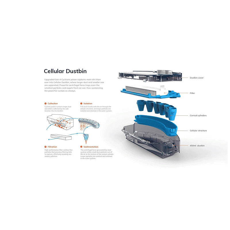 ILIFE A9s 26 Watts Robotic Vacuum Cleaner (0.45 Litres Tank, B07RM3SQB4, Black) ILIFE A9s 26 Watts Robotic Vacuum Cleaner (0.45 Litres Tank, B07RM3SQB4, Black)_6