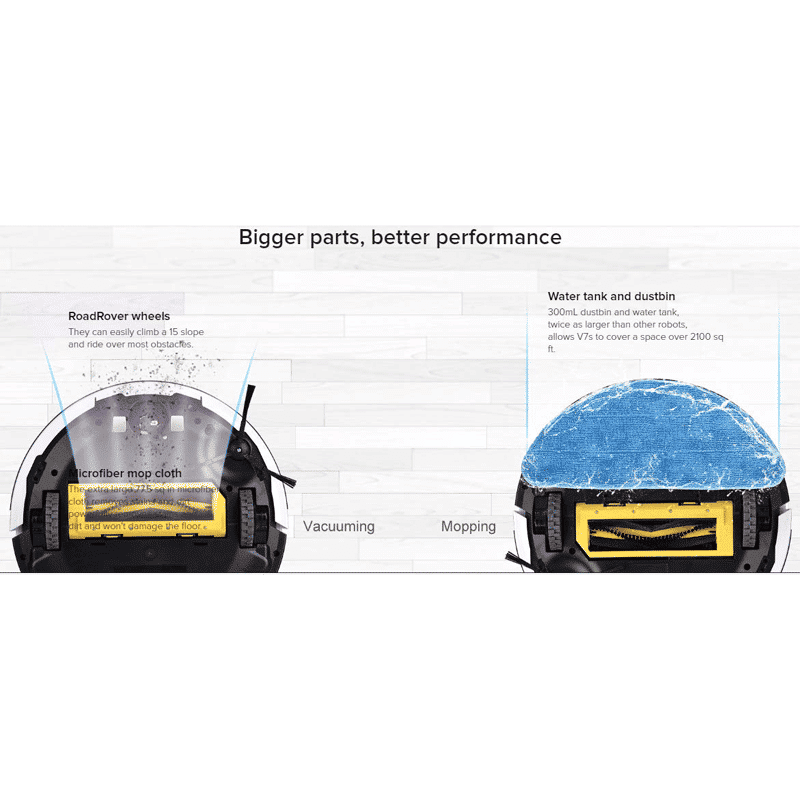 ILIFE Dry and Wet Robotic Vacuum Cleaner (V7s Plus, Pink)_6