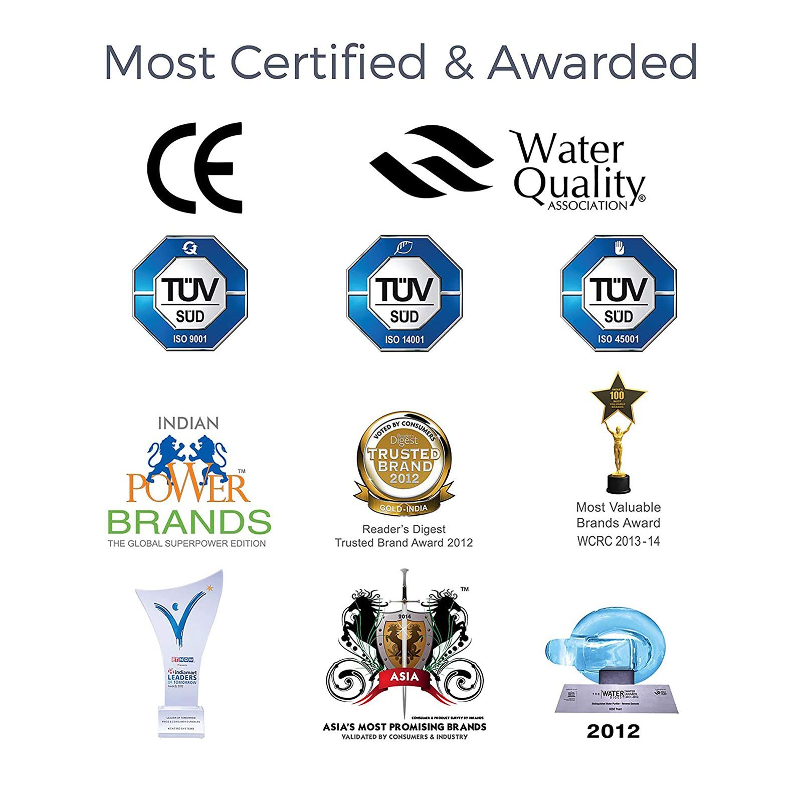 KENT Maxx 7L UV + UF Water Purifier with Double Purification Process (White & Blue)_4