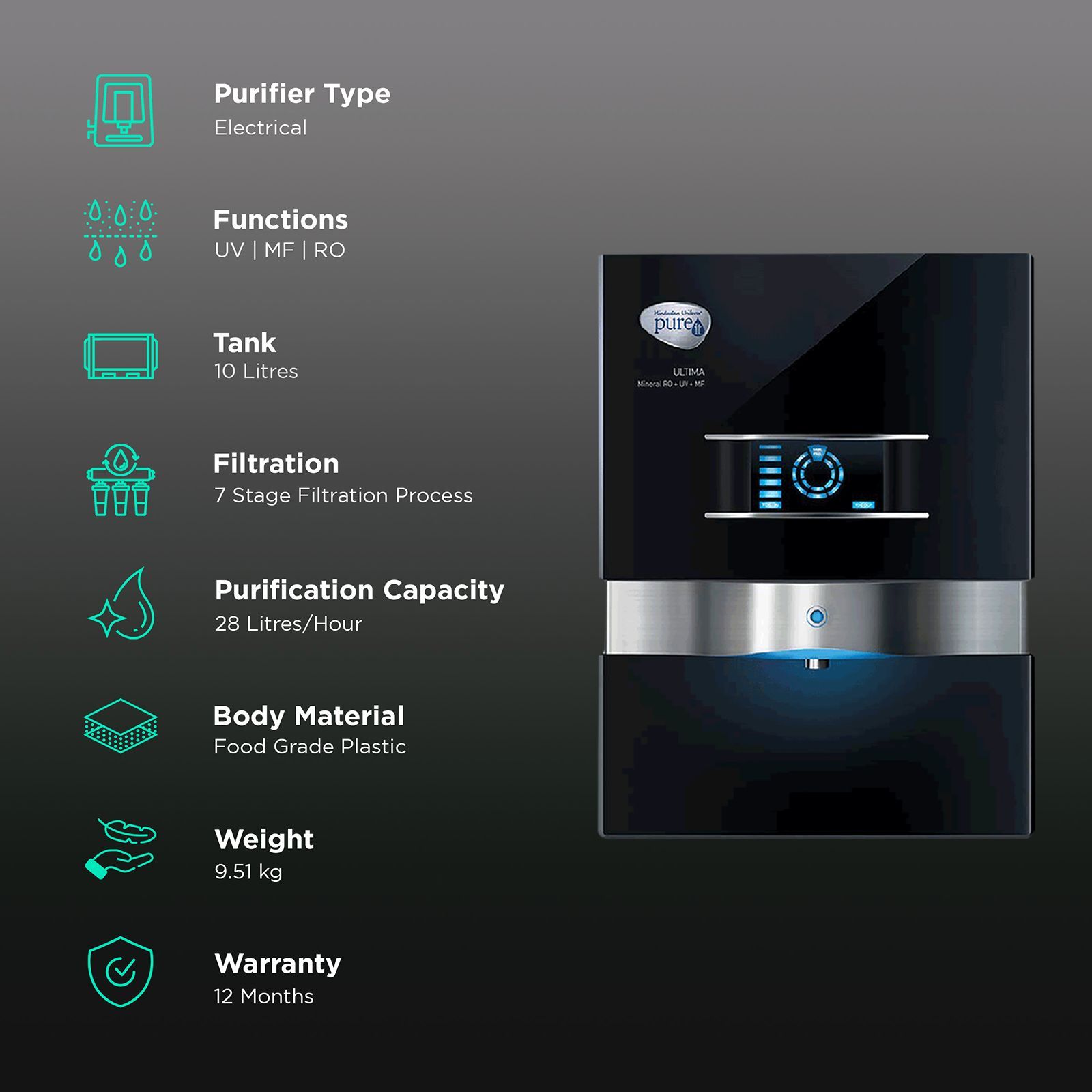 pureit Ultima Eco Mineral 10L RO + UV + MF + Special Mineral Cartridge Water Purifier with Advanced 7 Stage Purification (Black)_3