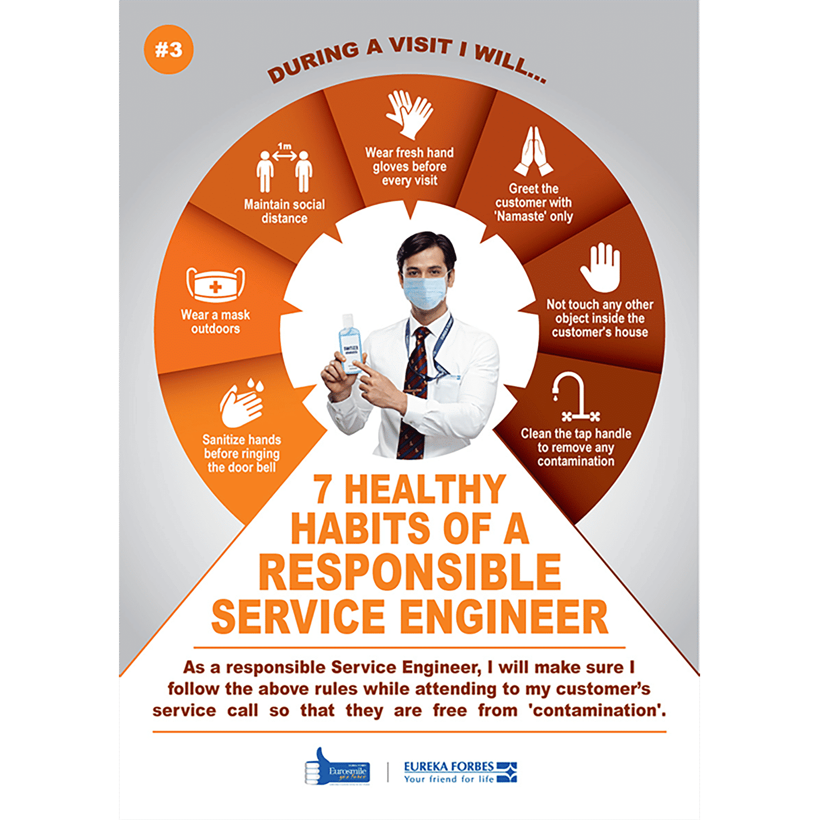 Aquaguard Superb 4.9L UV + UF Water Purifier with LED Indicator (White)_6