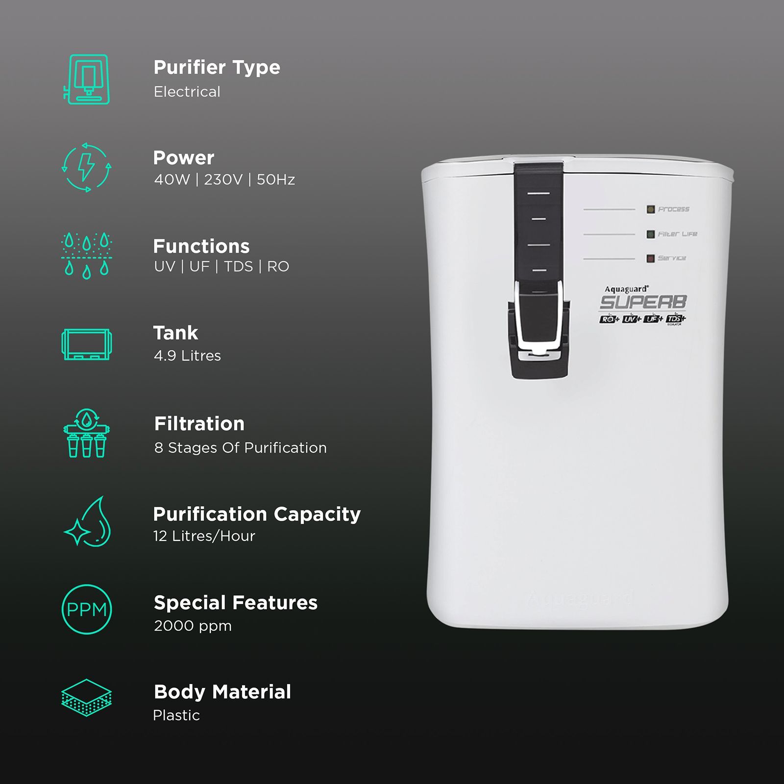 Aquaguard Superb 4.9L UV + UF Water Purifier with LED Indicator (White) Aquaguard Superb 4.9L UV + UF Water Purifier with LED Indicator (White)_3