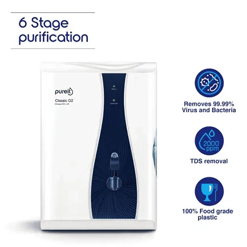 pureit Classic G2 Mineral 6L RO + UV + Special Mineral Cartridge Water Purifier with Advanced 6 Stage Purification (White/Blue)_5