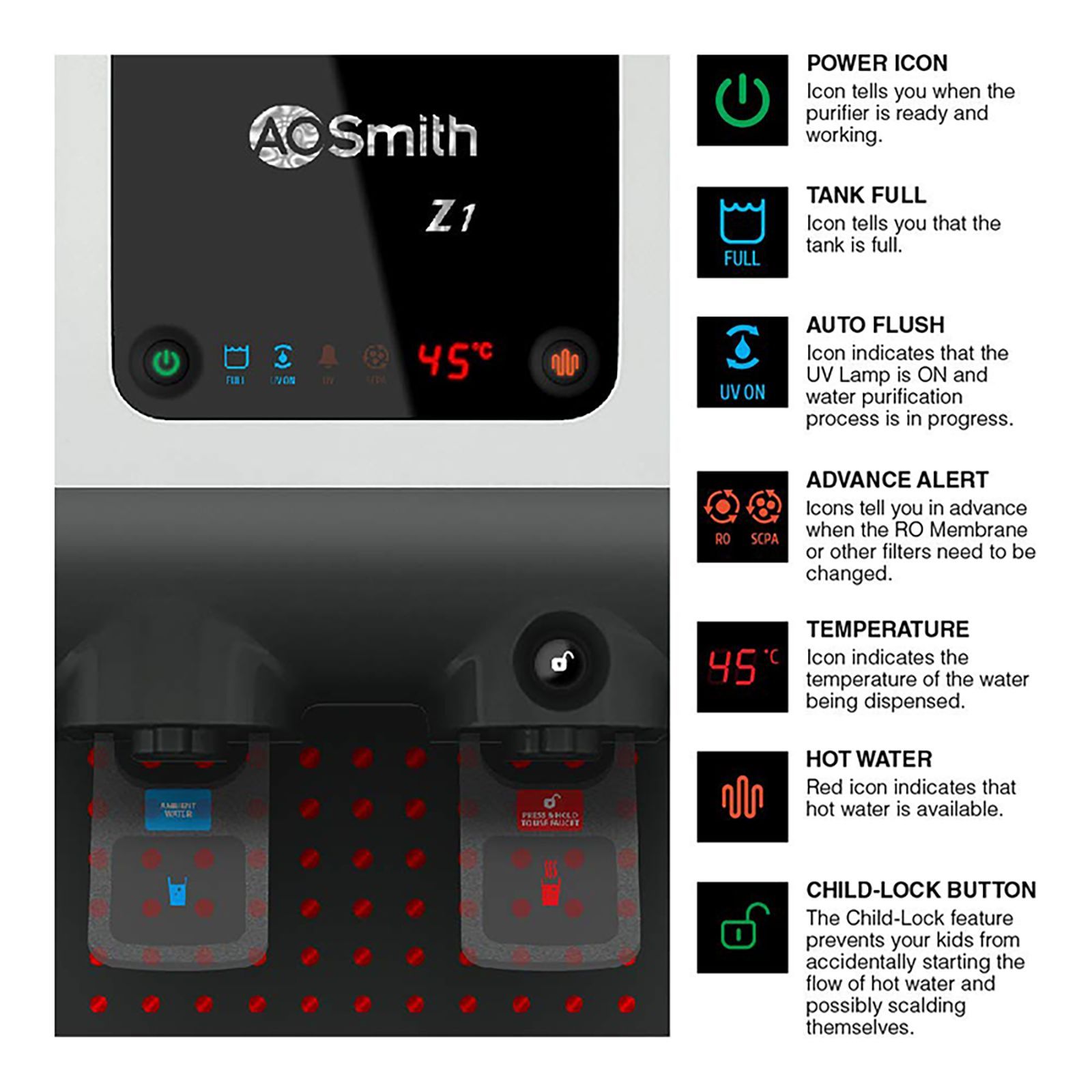 AO Smith Z1 10L UV Hot & Cold Water Purifier with Sediment Filter (Black)_9