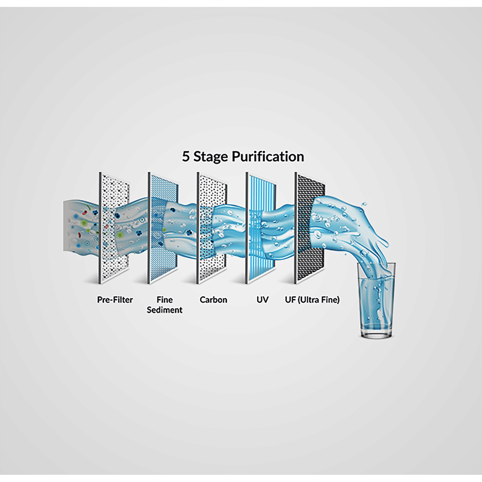 AO Smith Z1 10L UV Hot & Cold Water Purifier with Sediment Filter (Black)_10