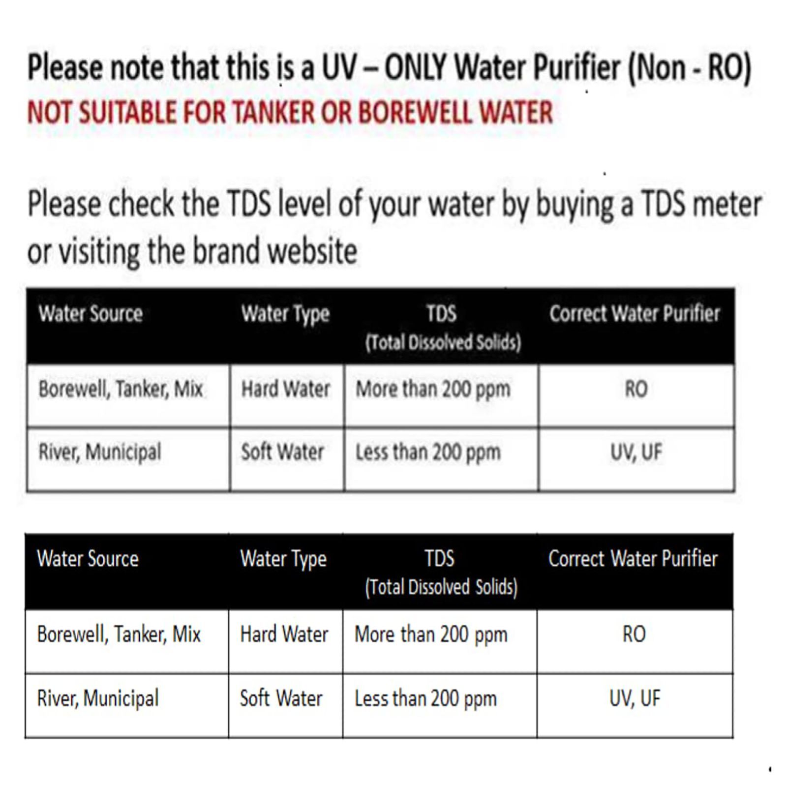 AO Smith Z1 10L UV Hot & Cold Water Purifier with Sediment Filter (Black)_15