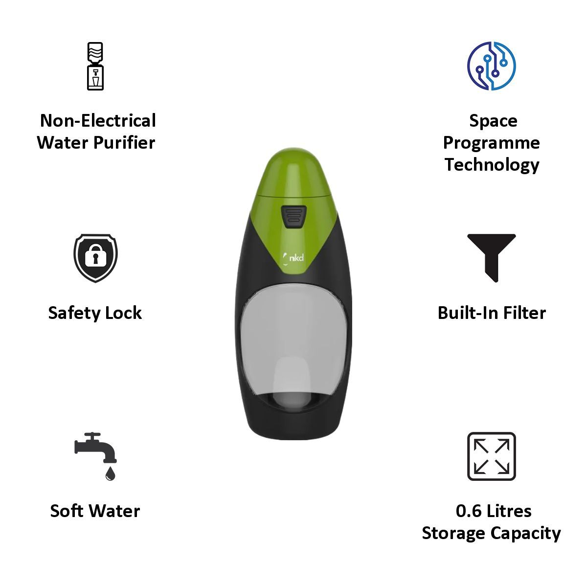 NKD POD+ Water Filter Bottle 585ml (Green) NKD POD+ Water Filter Bottle 585ml (Green)_4
