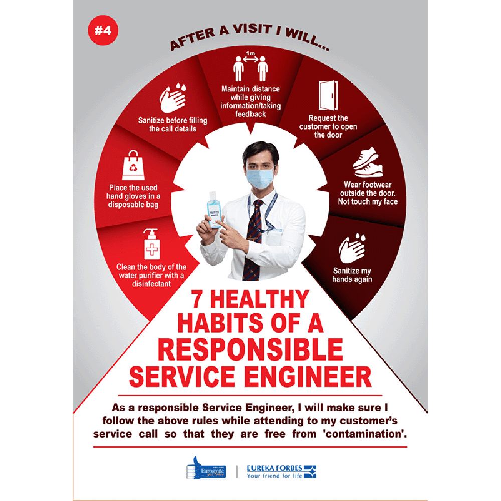 Aquaguard UTC 8L RO + UV + MTDS Water Purifier with Active Copper Zinc Booster Technology (White)_14