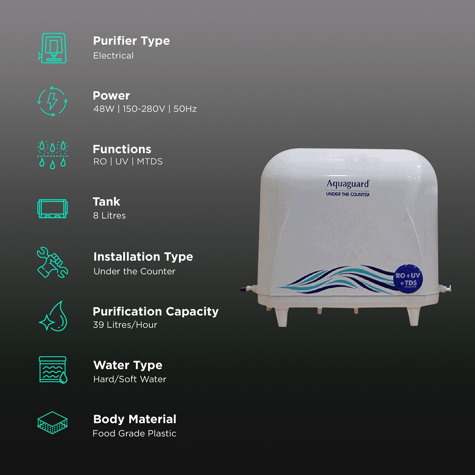 Aquaguard UTC 8L RO + UV + MTDS Water Purifier with Active Copper Zinc Booster Technology (White)_3