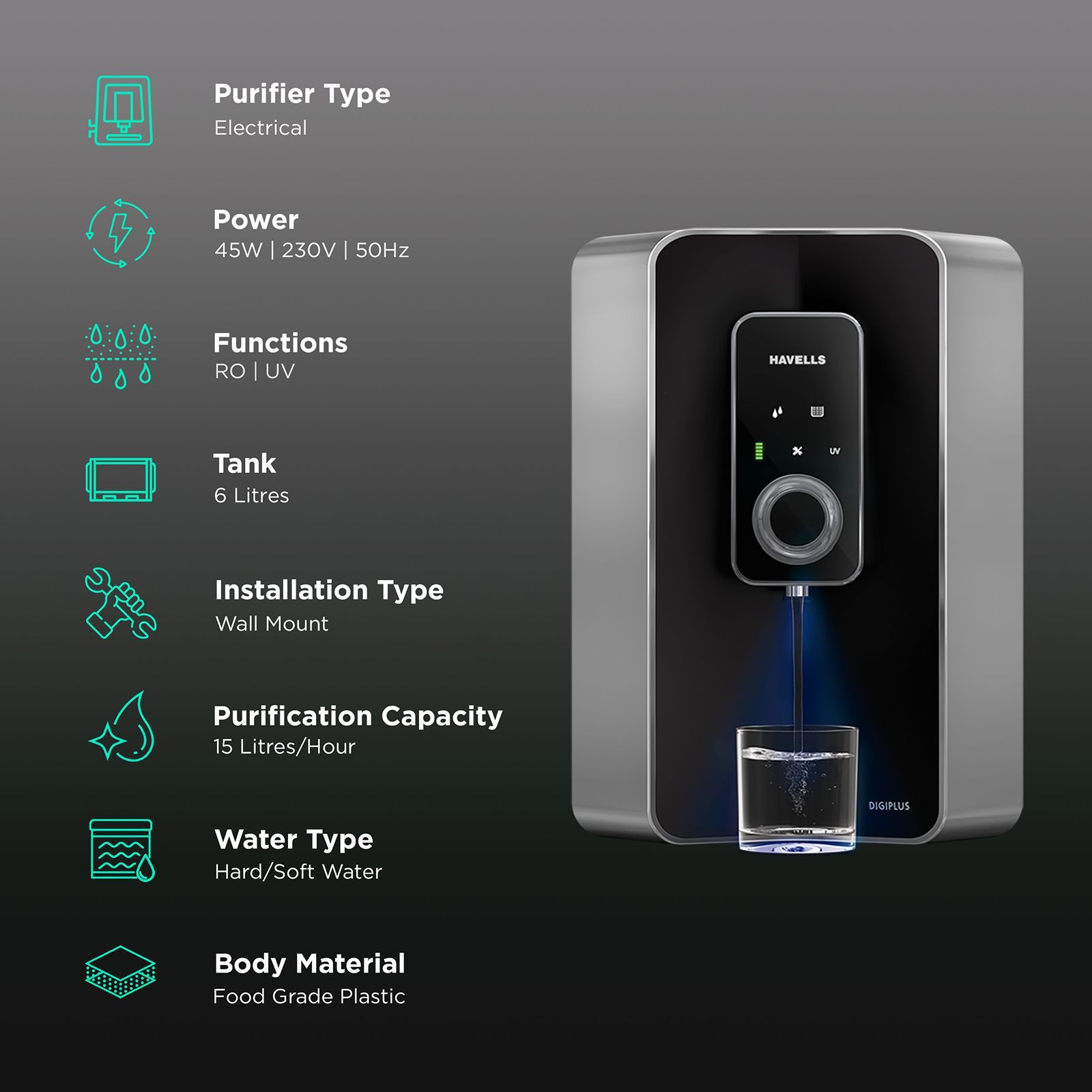 HAVELLS Digiplus 6L RO + UV Water Purifier with 7 Stage Purification (Black/Silver)_3
