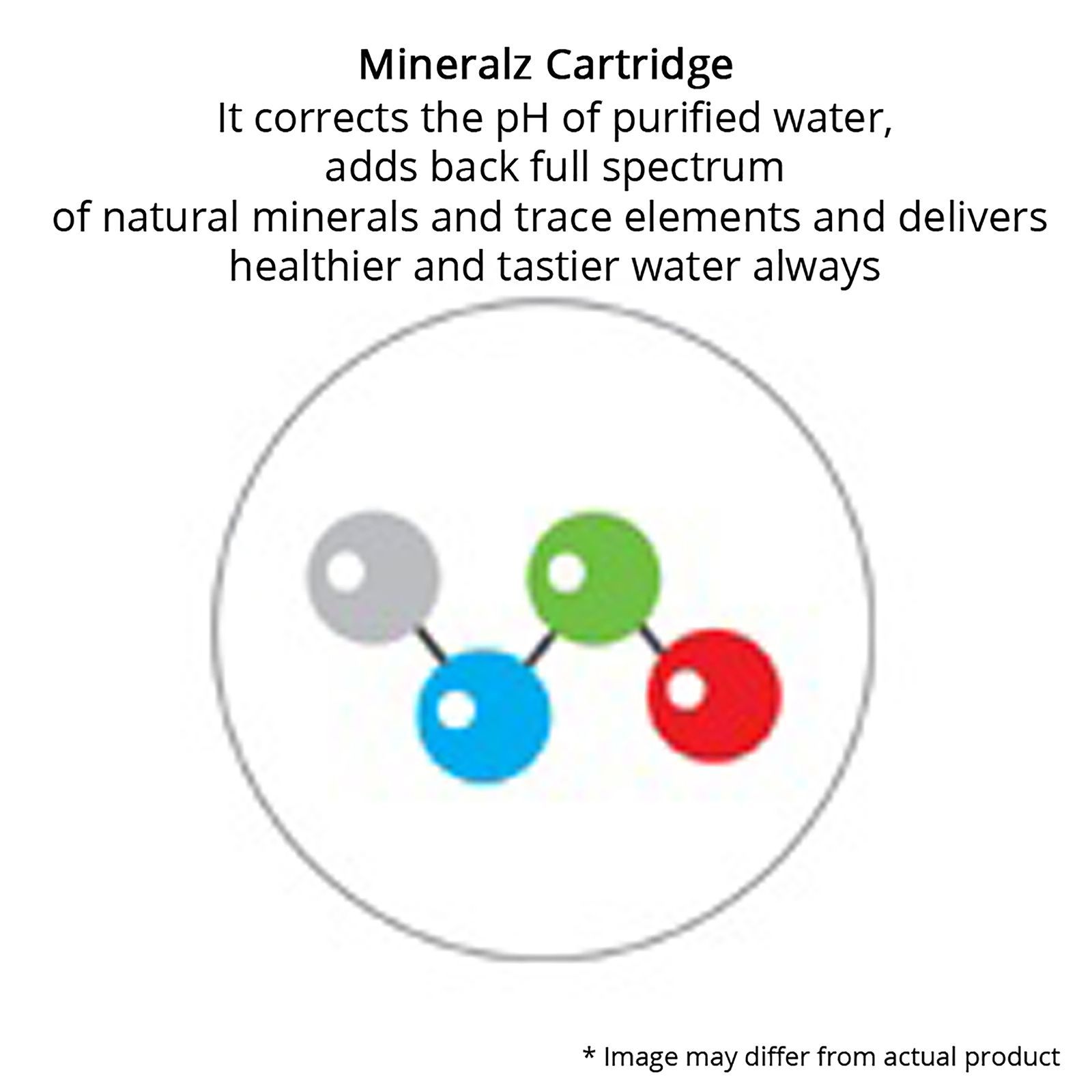 HAVELLS Max 7L RO + UV Water Purifier with 7 Stage Purification (Sea Green)_11