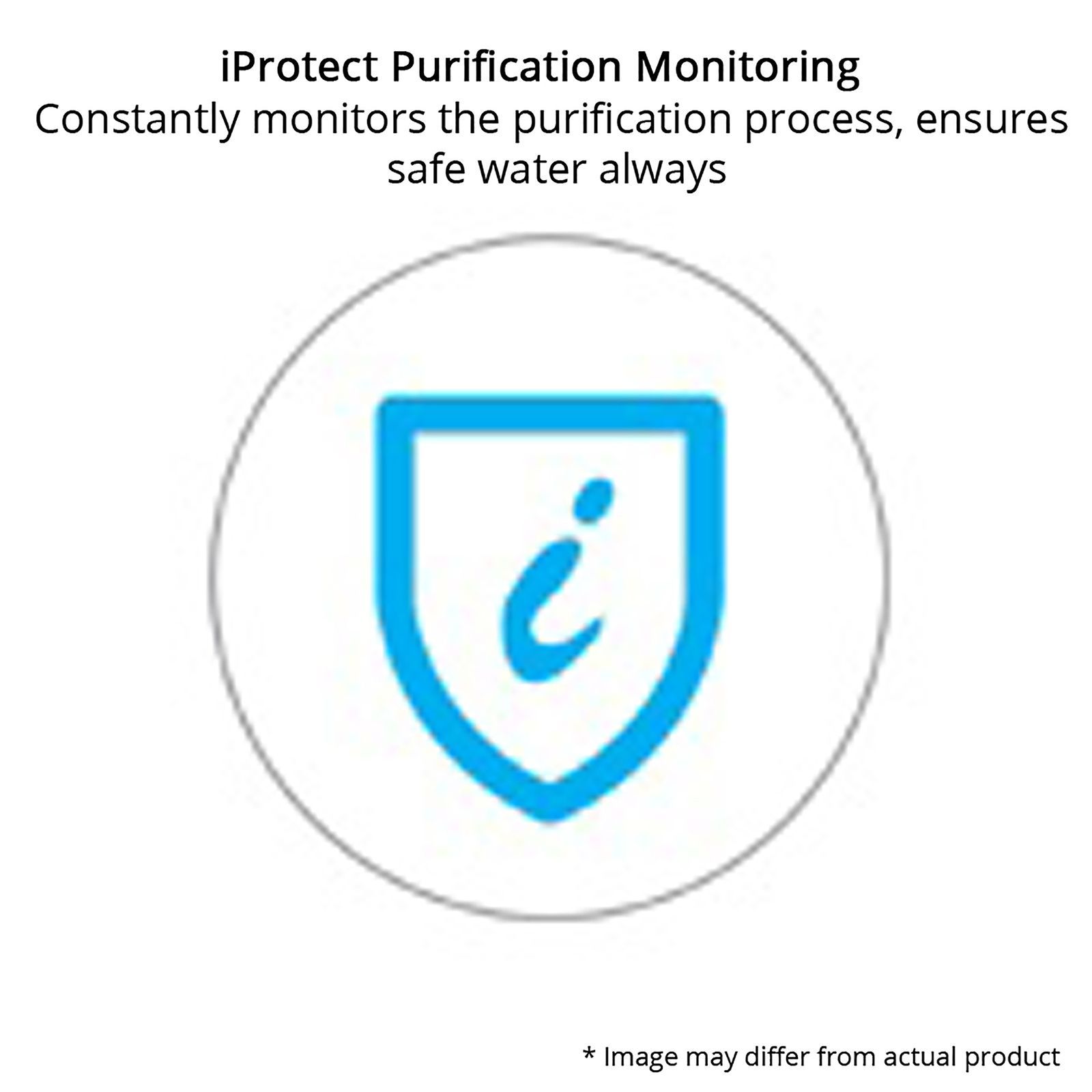 HAVELLS Max 7L RO + UV Water Purifier with 7 Stage Purification (Sea Green)_12