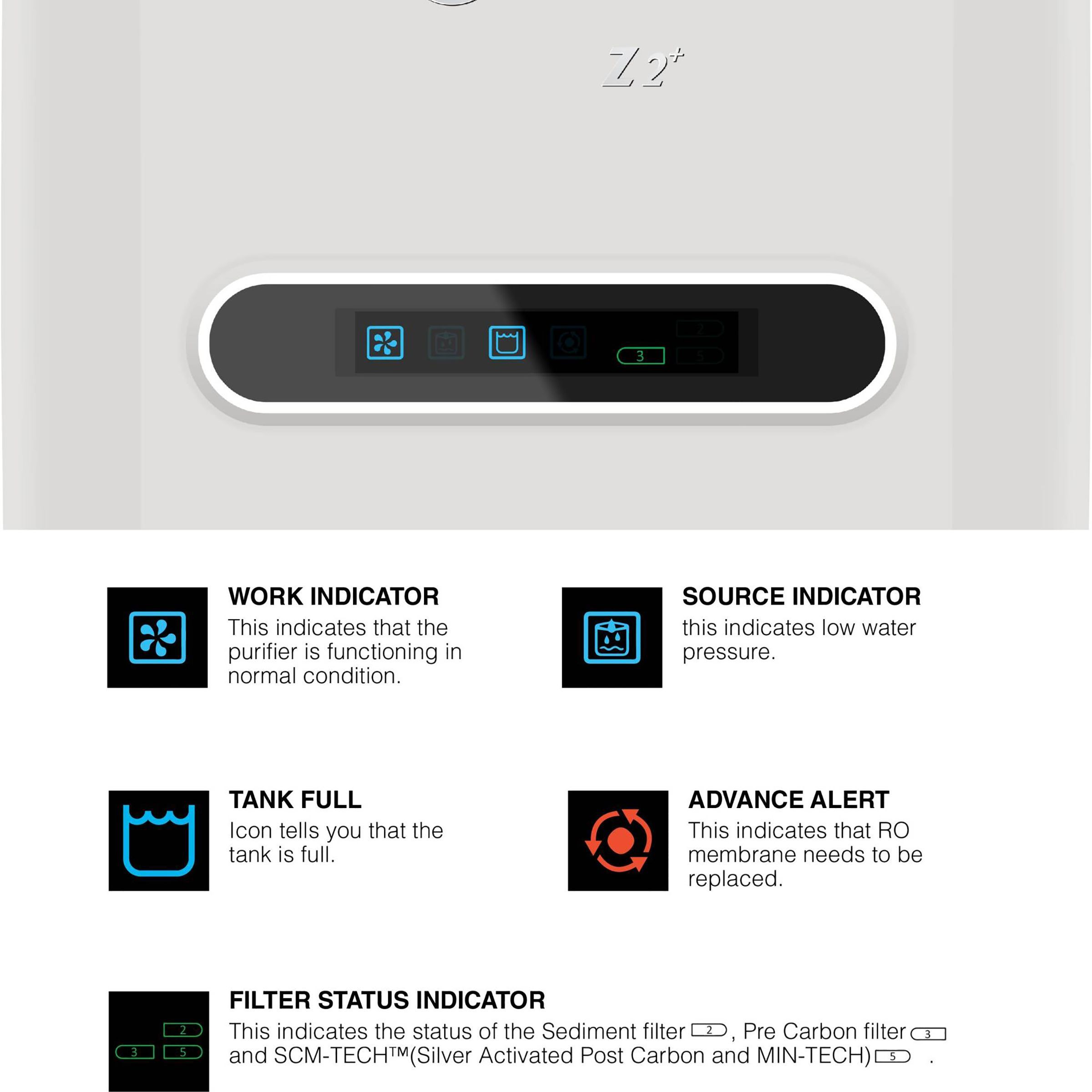 AO Smith Z2+ 5L RO + SCMT Water Purifier with 6 Stage Purification (White)_7