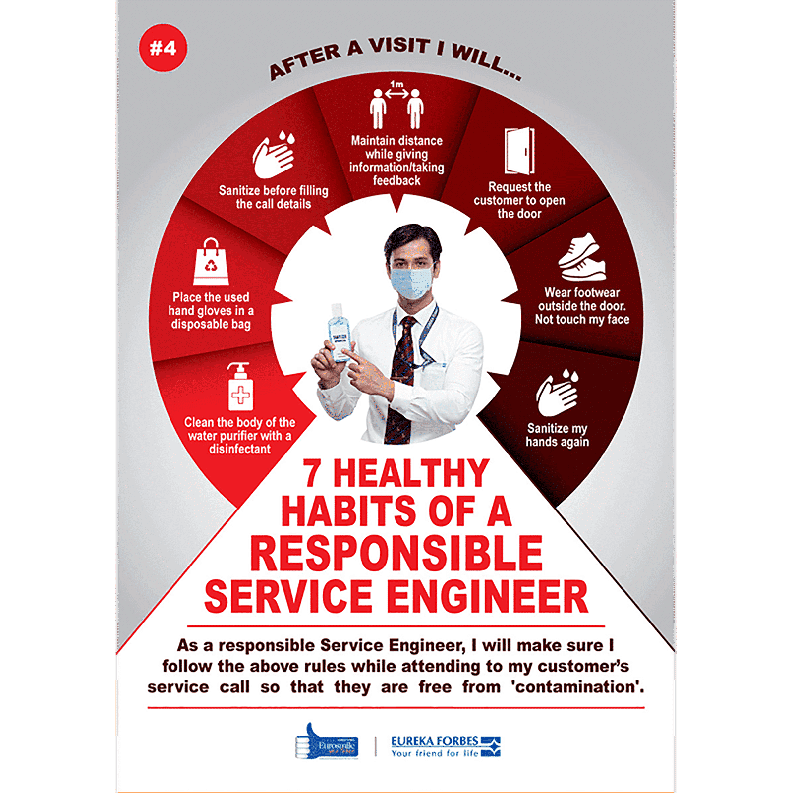 Aquaguard Crystal NXT 500ml UV Plus Water Purifier with Touch Sense Technology (White)_9